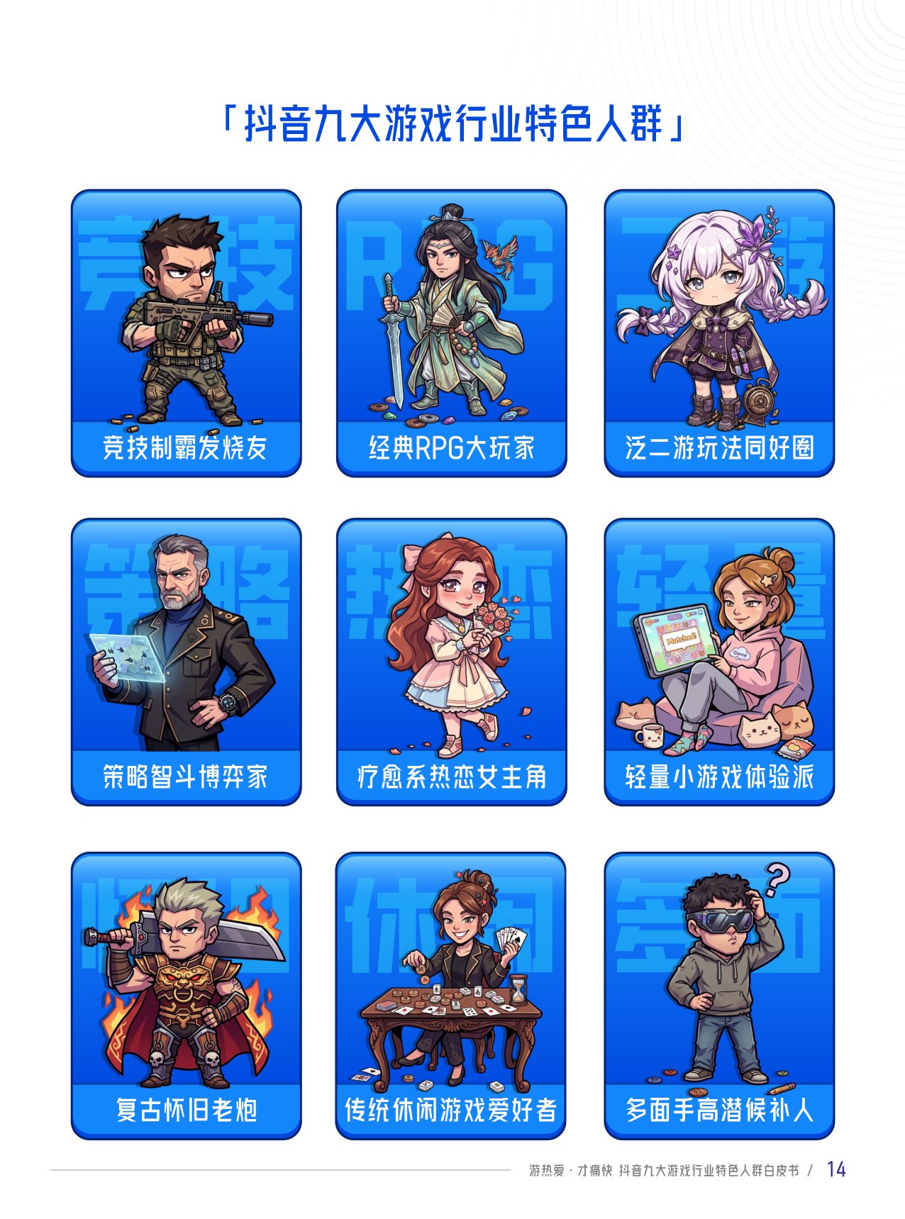 【伽马数据&巨量引擎】抖音九大游戏行业特色人群白皮书.pdf
