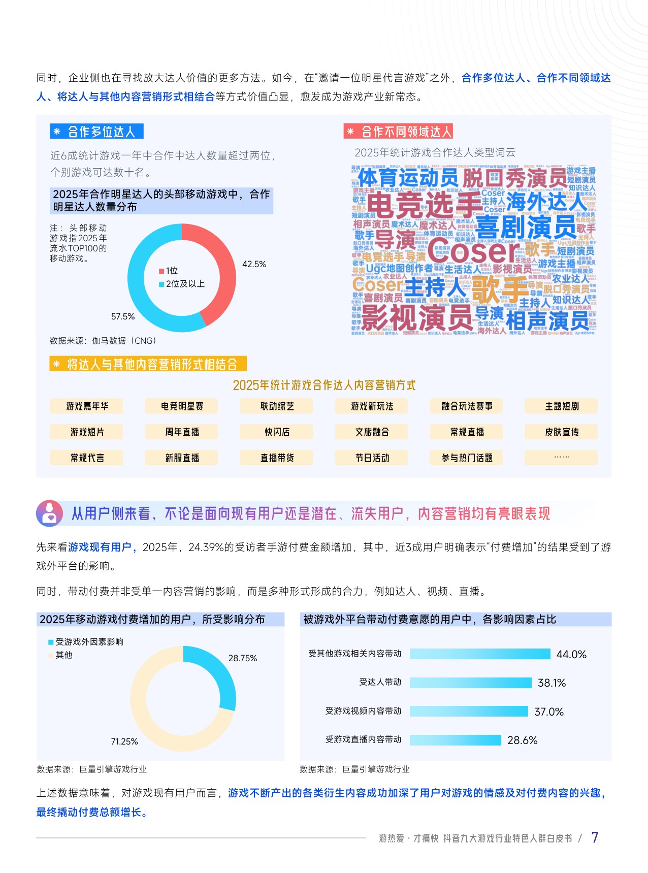 【伽马数据&巨量引擎】抖音九大游戏行业特色人群白皮书.pdf