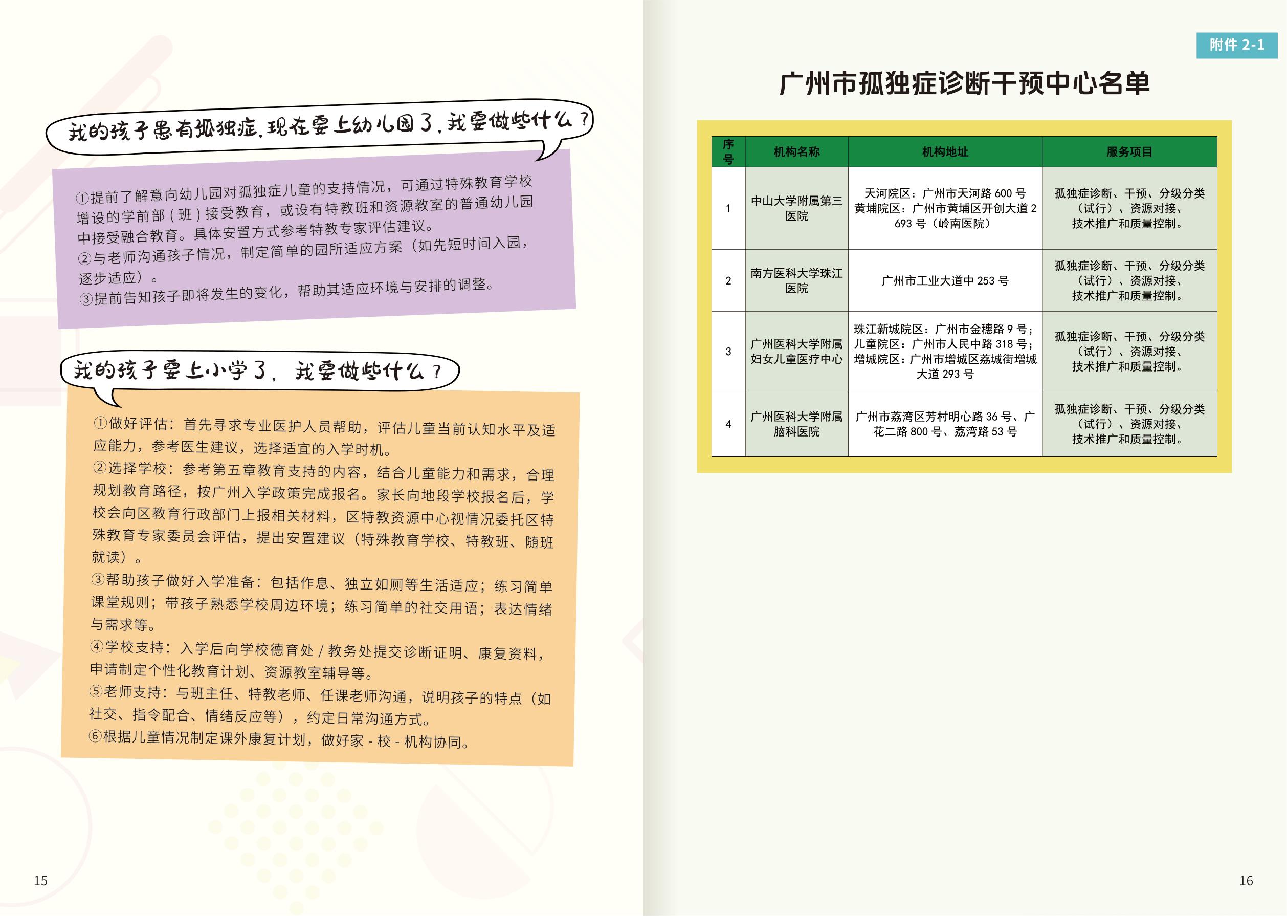 广州市卫健委2026广州市孤独症谱系障碍资源支持手册21页.pdf