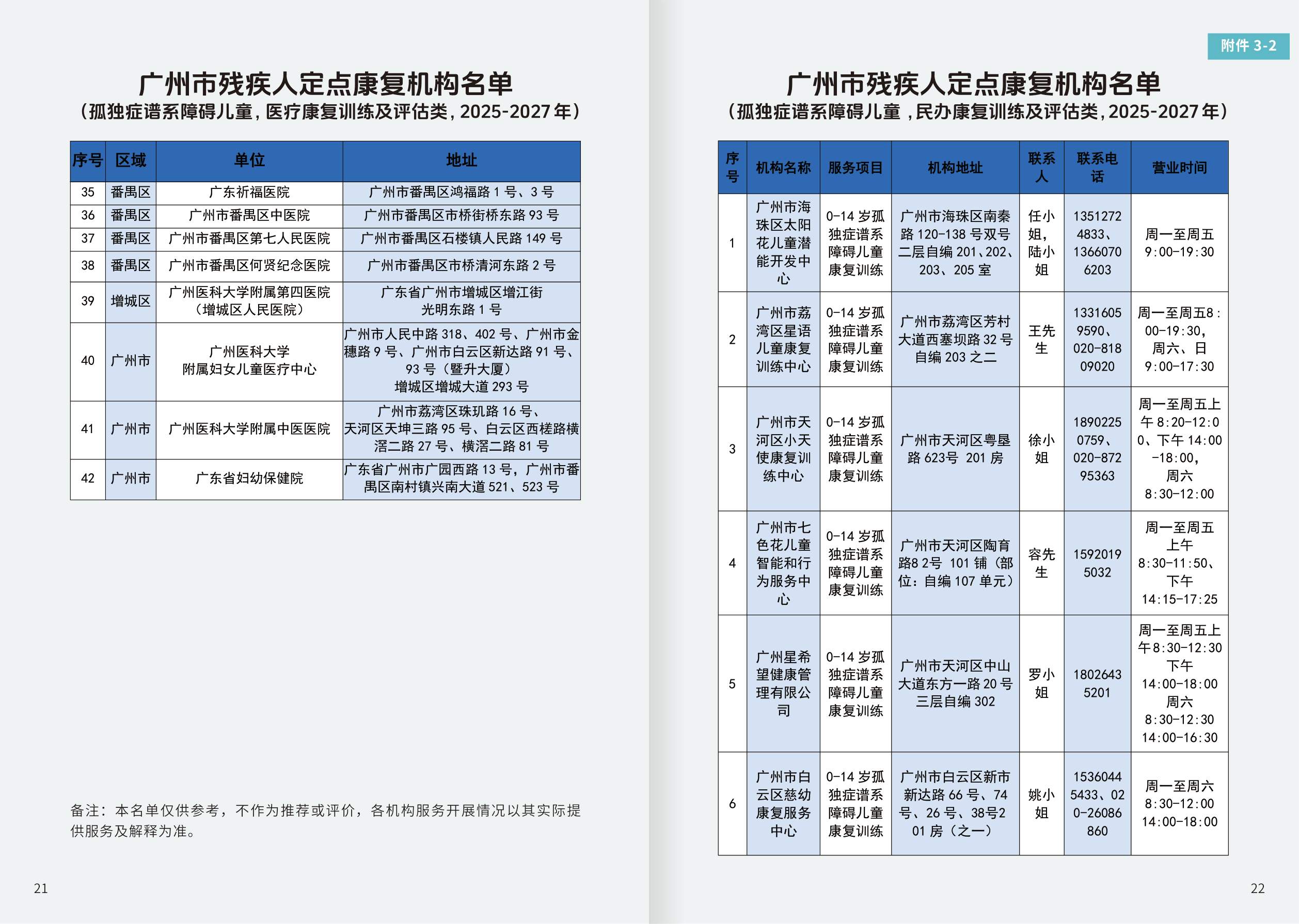 广州市卫健委2026广州市孤独症谱系障碍资源支持手册21页.pdf