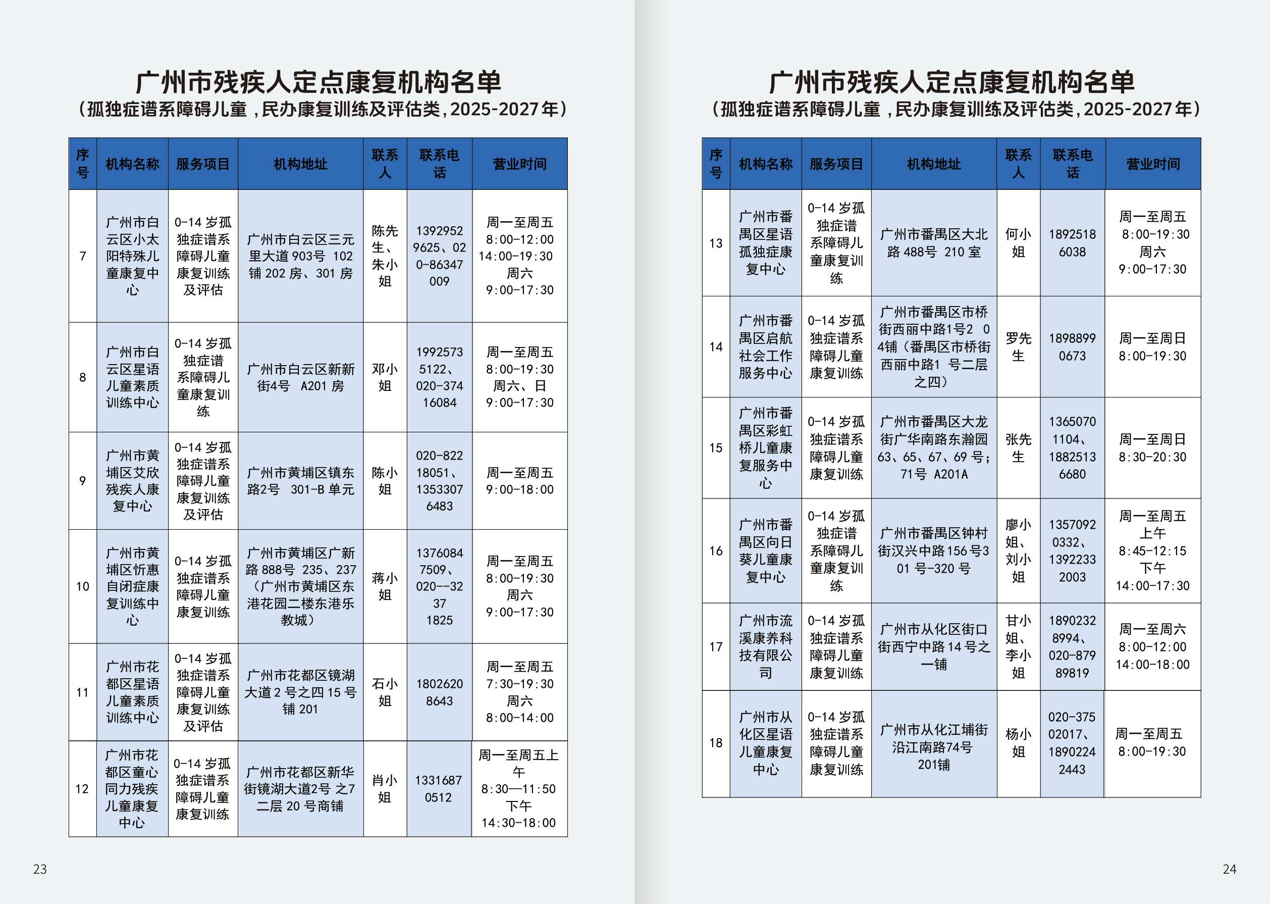 广州市卫健委2026广州市孤独症谱系障碍资源支持手册21页.pdf