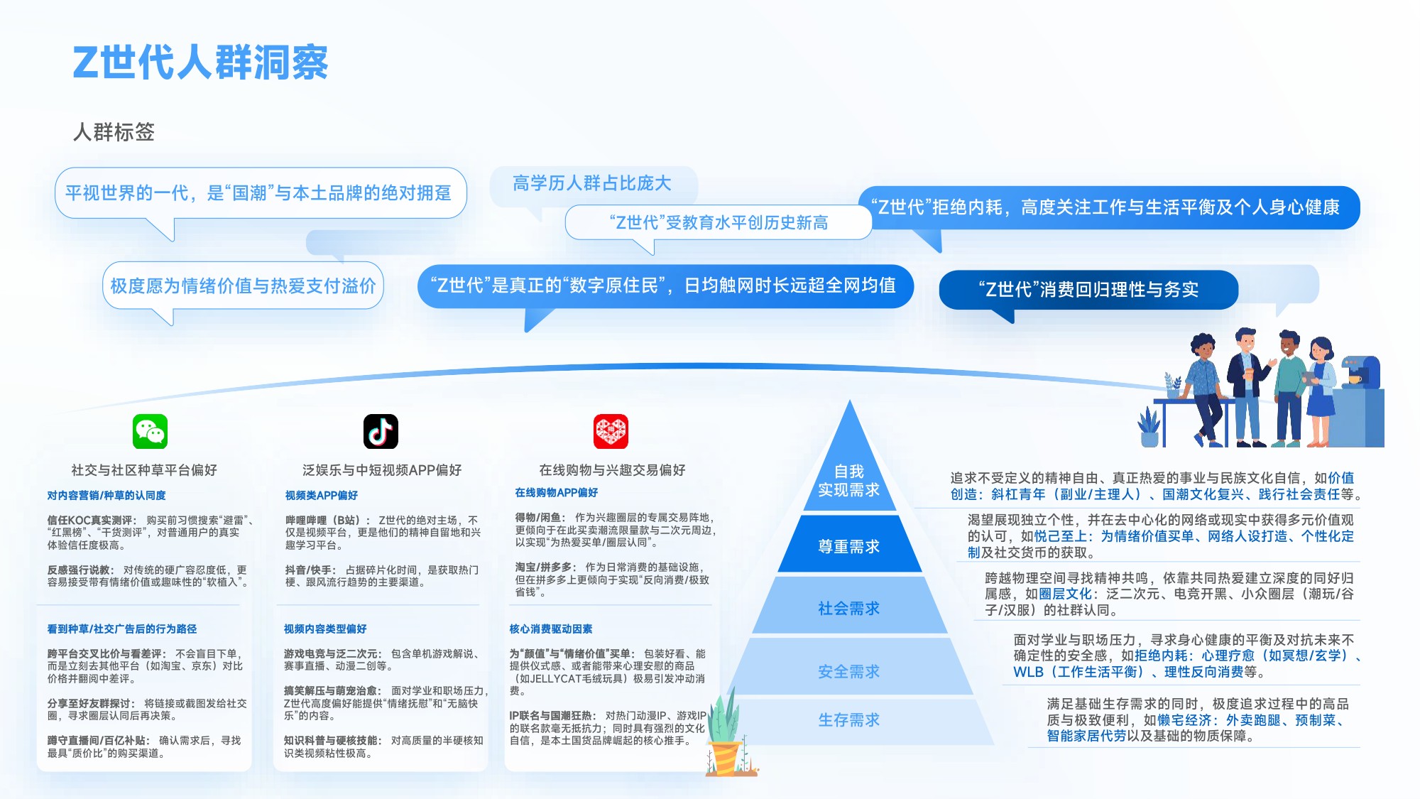 【国家广告研究院】新时代文旅品牌发展研究报告.pdf
