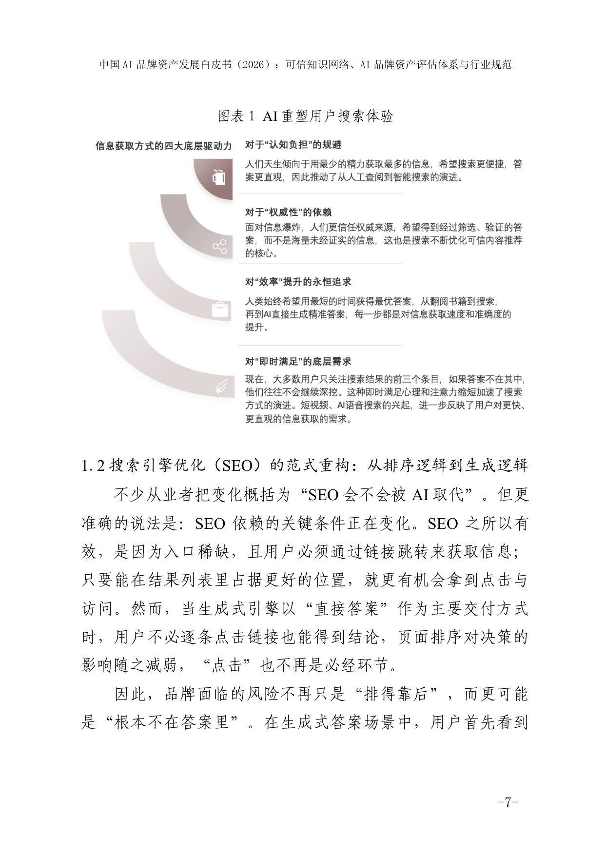 【国家广告研究院】2026中国AI品牌资产发展白皮书.pdf
