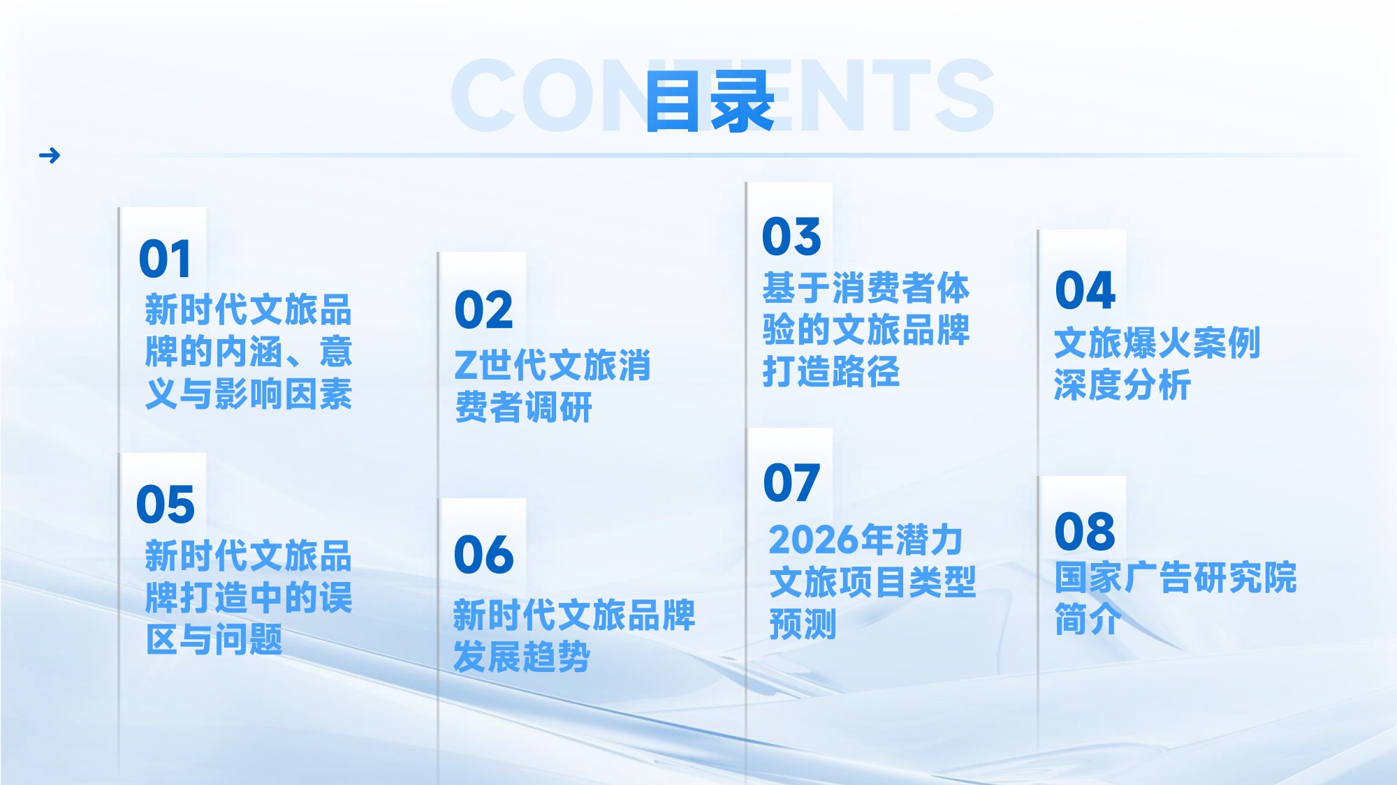 【国家广告研究院】新时代文旅品牌发展研究报告.pdf