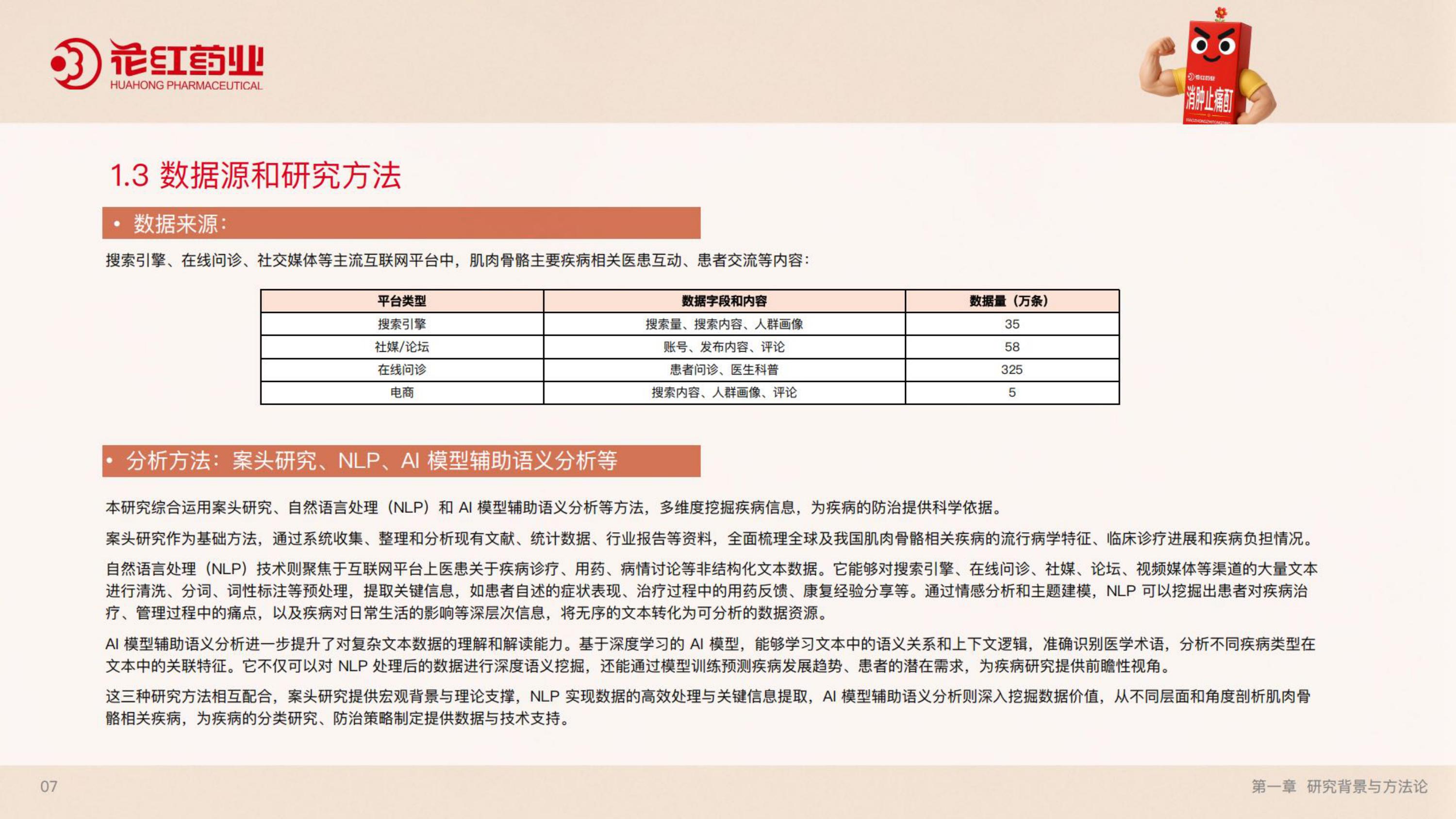 花红药业2026肌骨健康蓝皮书51页.pdf