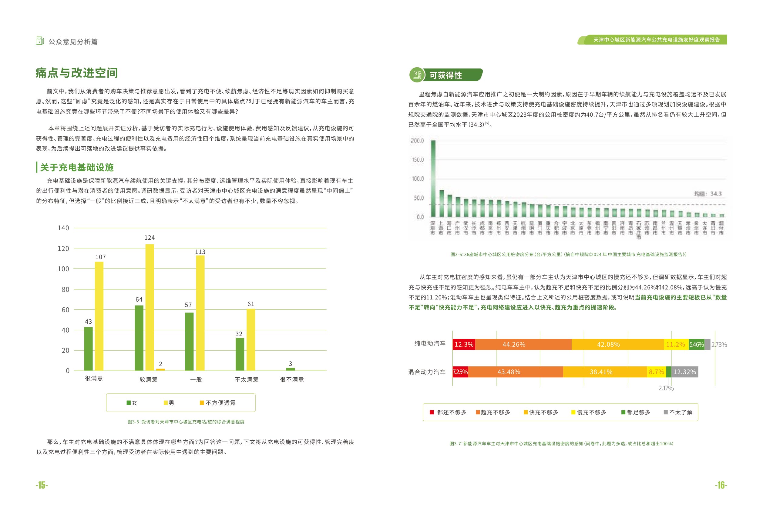 绿领环保：2026天津中心城区新能源汽车公共充电设施友好度观察报告-公众意见分析篇.pdf