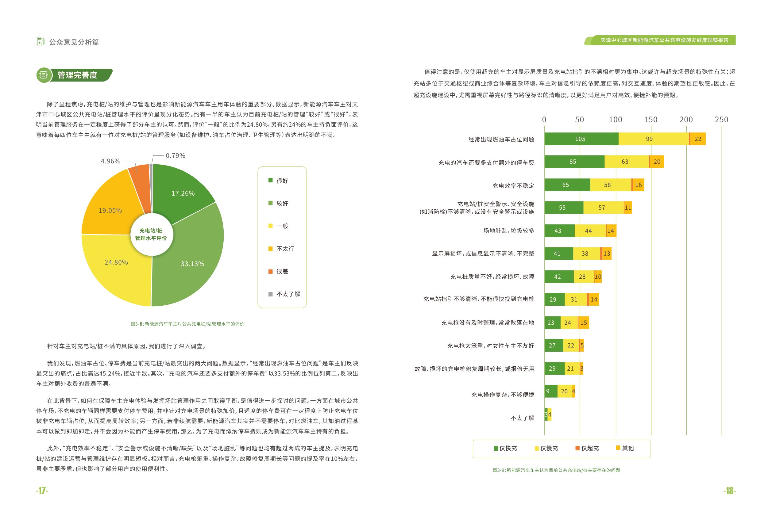 绿领环保：2026天津中心城区新能源汽车公共充电设施友好度观察报告-公众意见分析篇.pdf