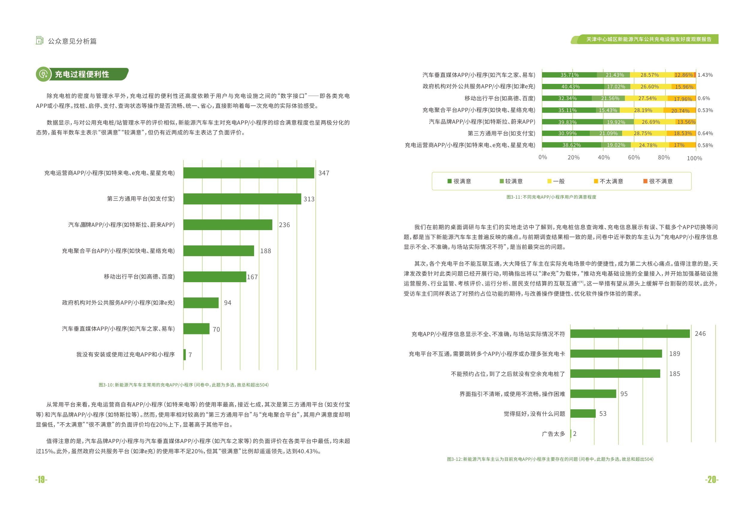 绿领环保：2026天津中心城区新能源汽车公共充电设施友好度观察报告-公众意见分析篇.pdf