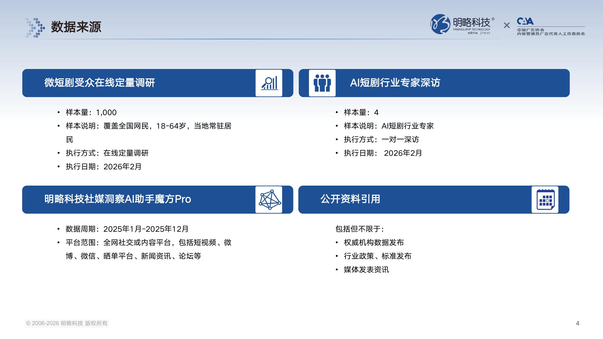 【明略科技&中国广告协会】2026中国AI短剧行业发展与受众洞察报告.pdf