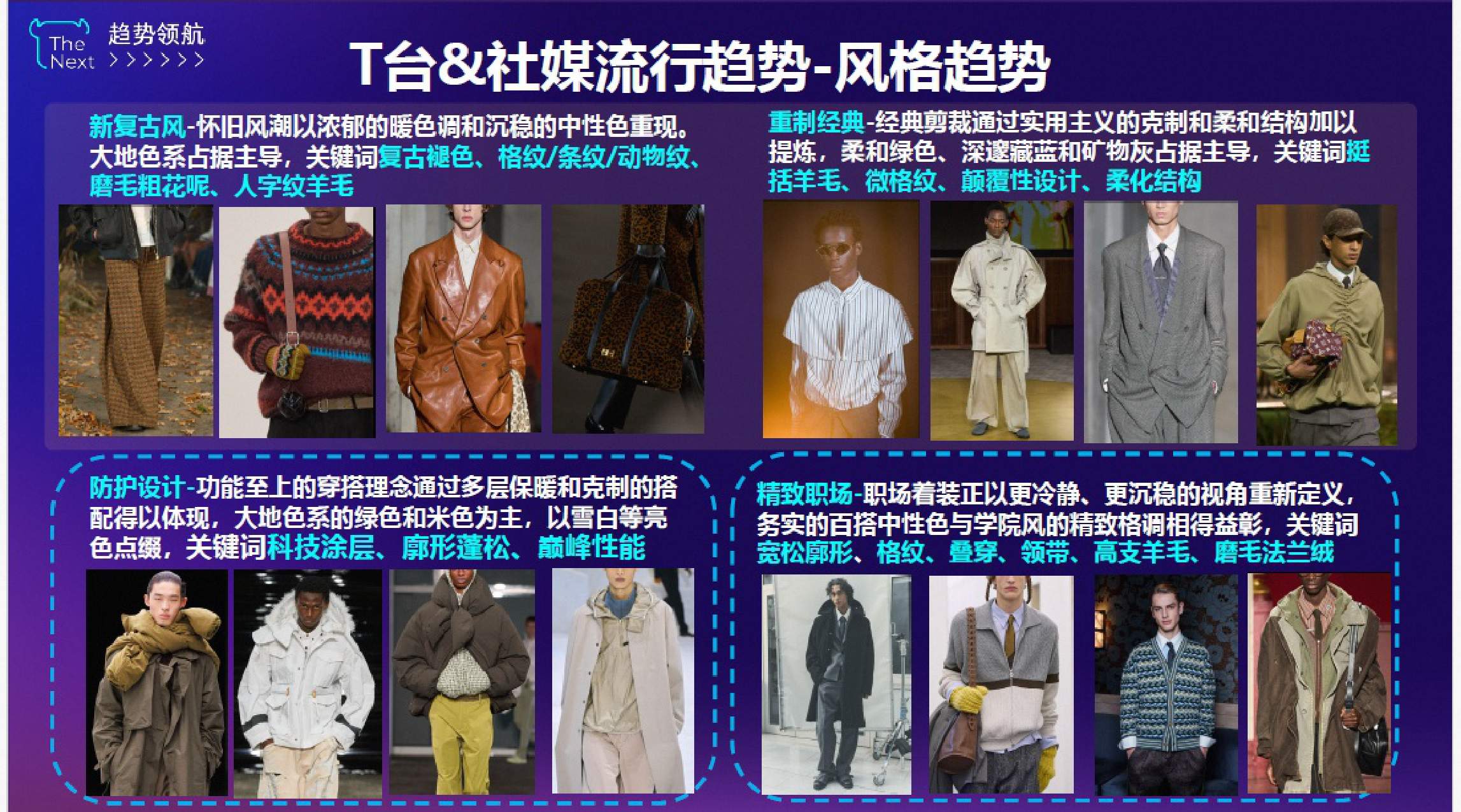 男装休闲服装品类2026秋冬趋势报告-阿里国际站.pdf