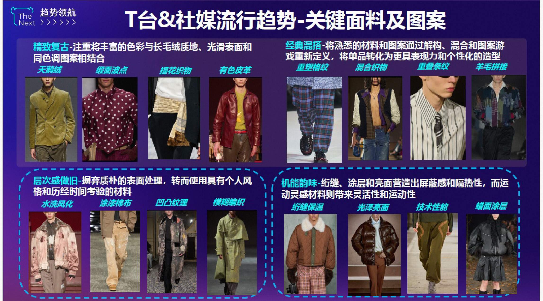 男装休闲服装品类2026秋冬趋势报告-阿里国际站.pdf