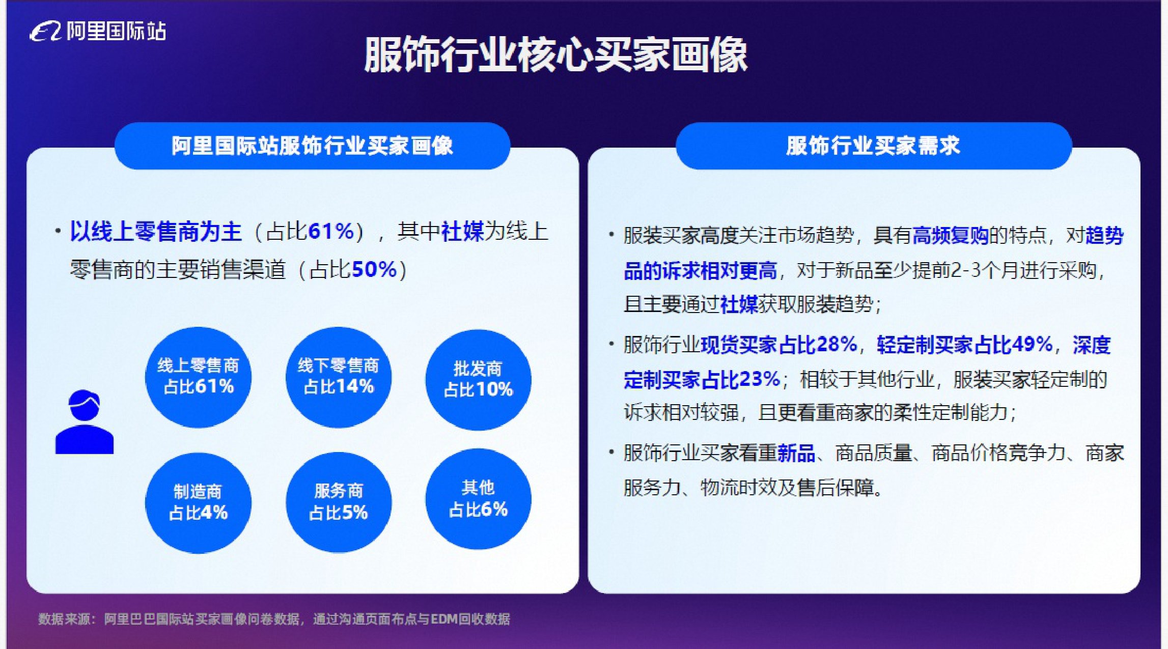 男装休闲服装品类2026秋冬趋势报告-阿里国际站.pdf