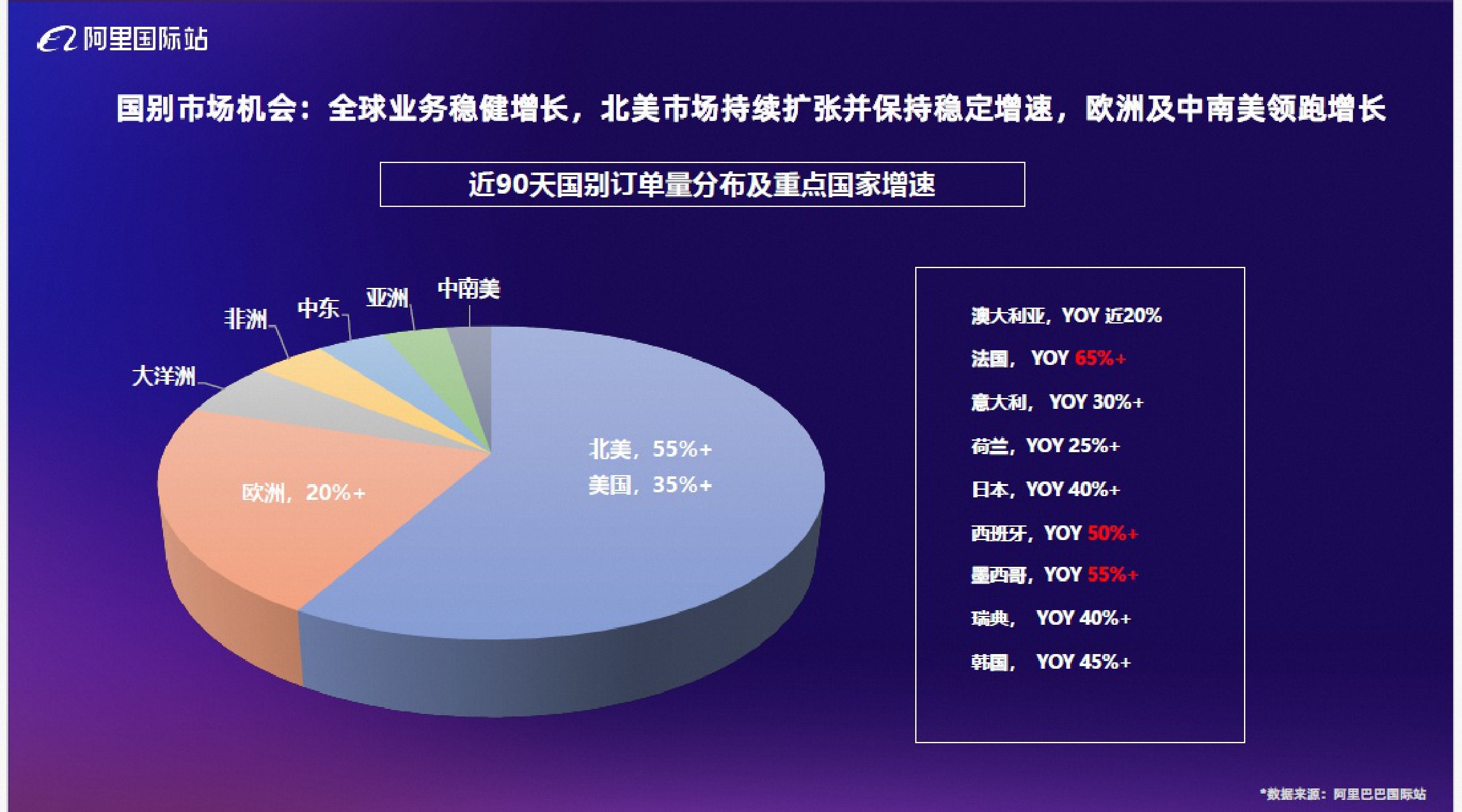 男装休闲服装品类2026秋冬趋势报告-阿里国际站.pdf