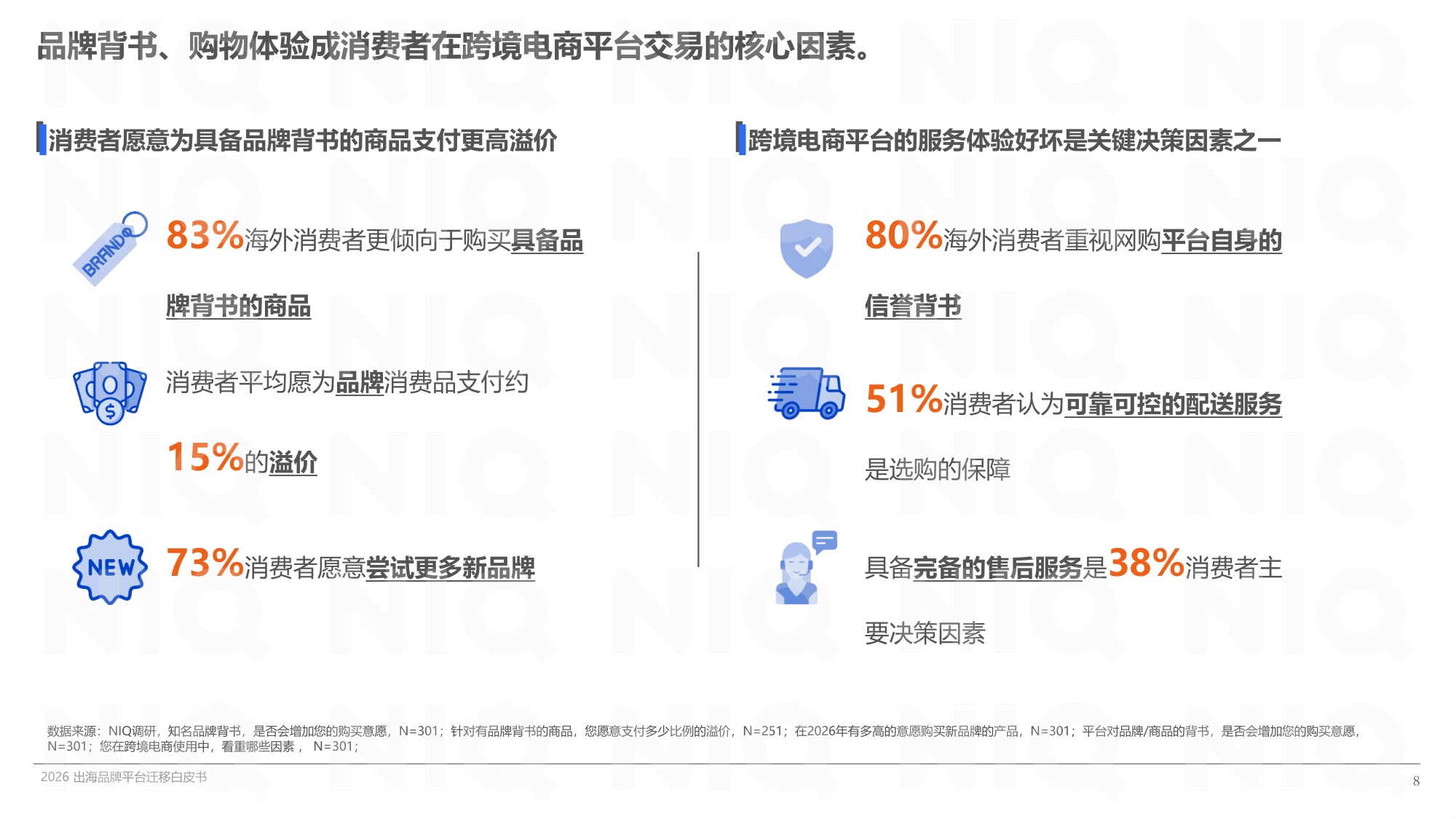 【尼尔森IQ】2026出海品牌平台迁移白皮书.pdf