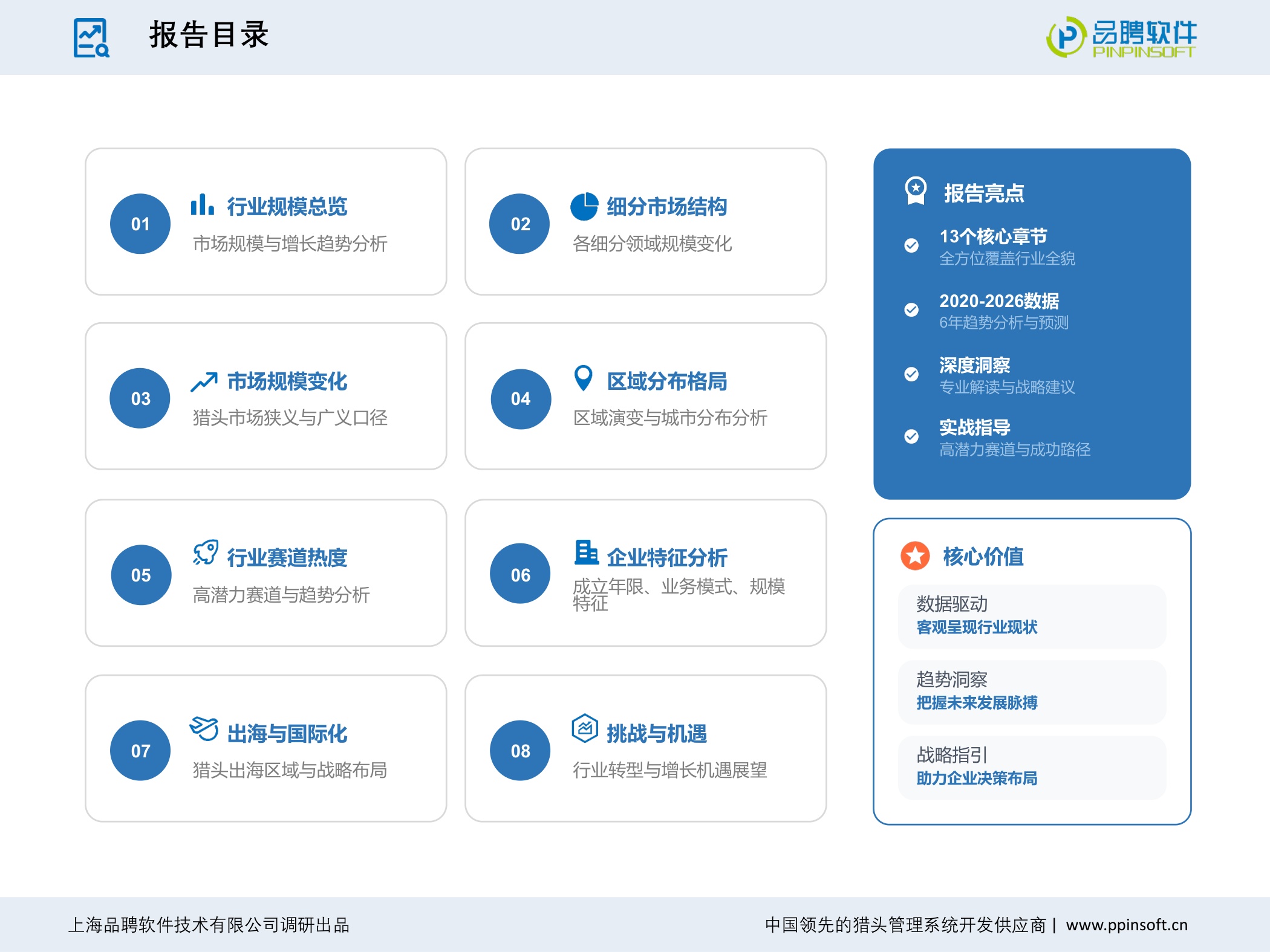 【品聘软件】2025-2026年度中国猎头行业发展趋势报告.pdf