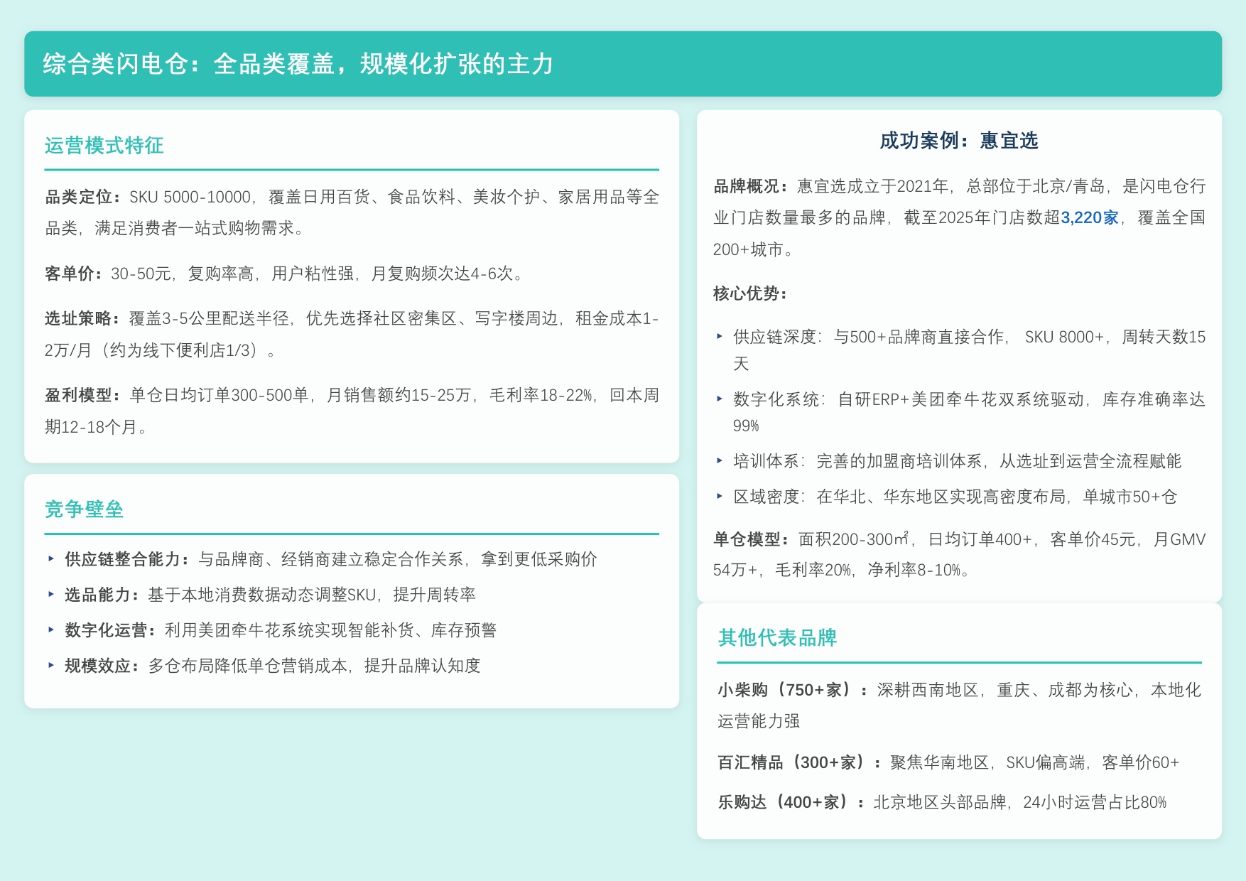 【勤策】2026年中国闪电仓模式深度解析——即时零售赛道新变量，分钟级消费时代来临.pdf