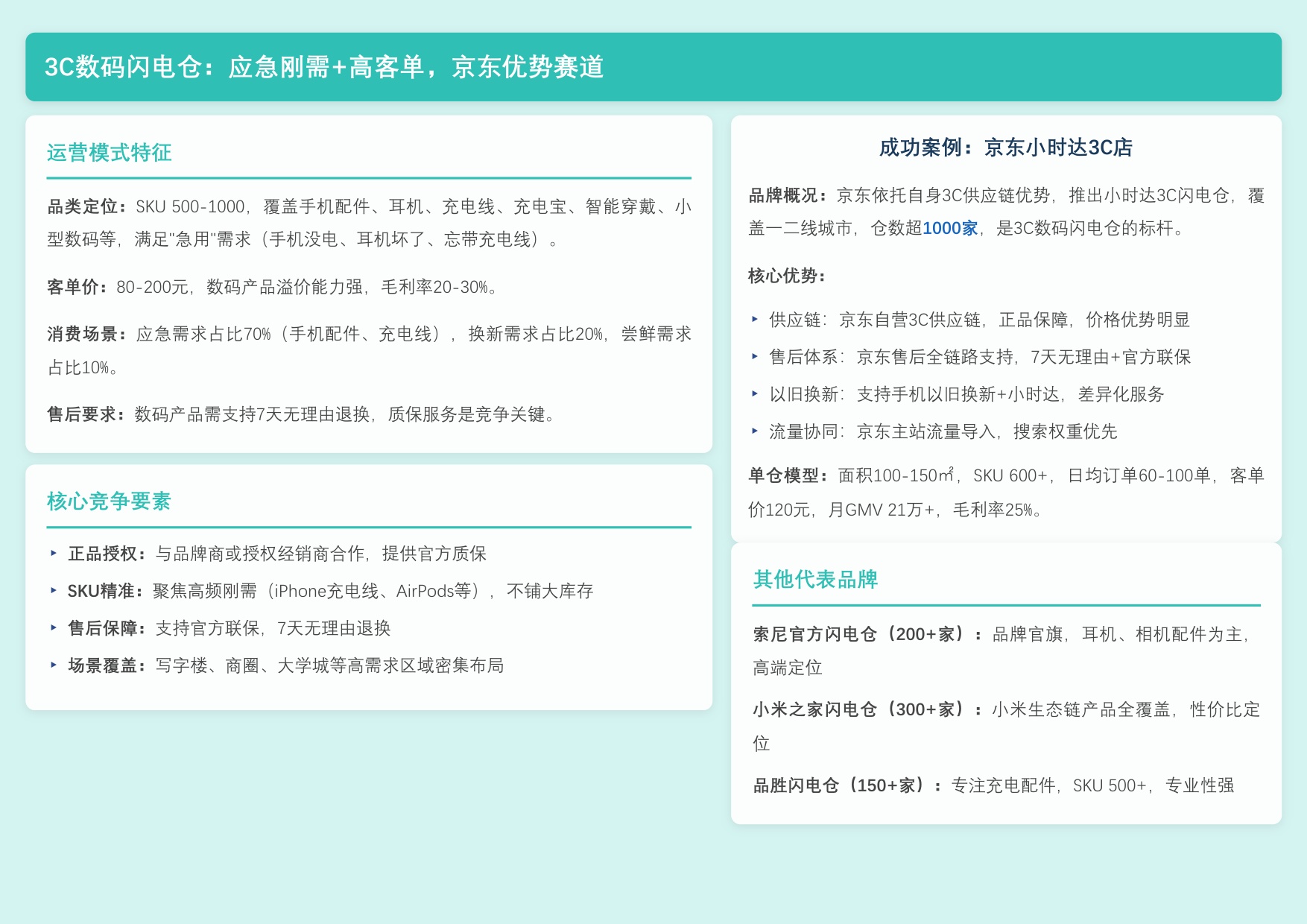 【勤策】2026年中国闪电仓模式深度解析——即时零售赛道新变量，分钟级消费时代来临.pdf