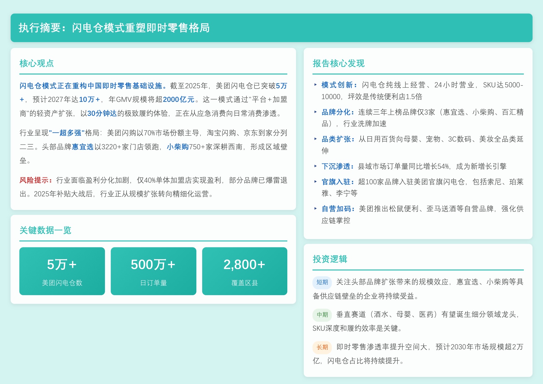 【勤策】2026年中国闪电仓模式深度解析——即时零售赛道新变量，分钟级消费时代来临.pdf