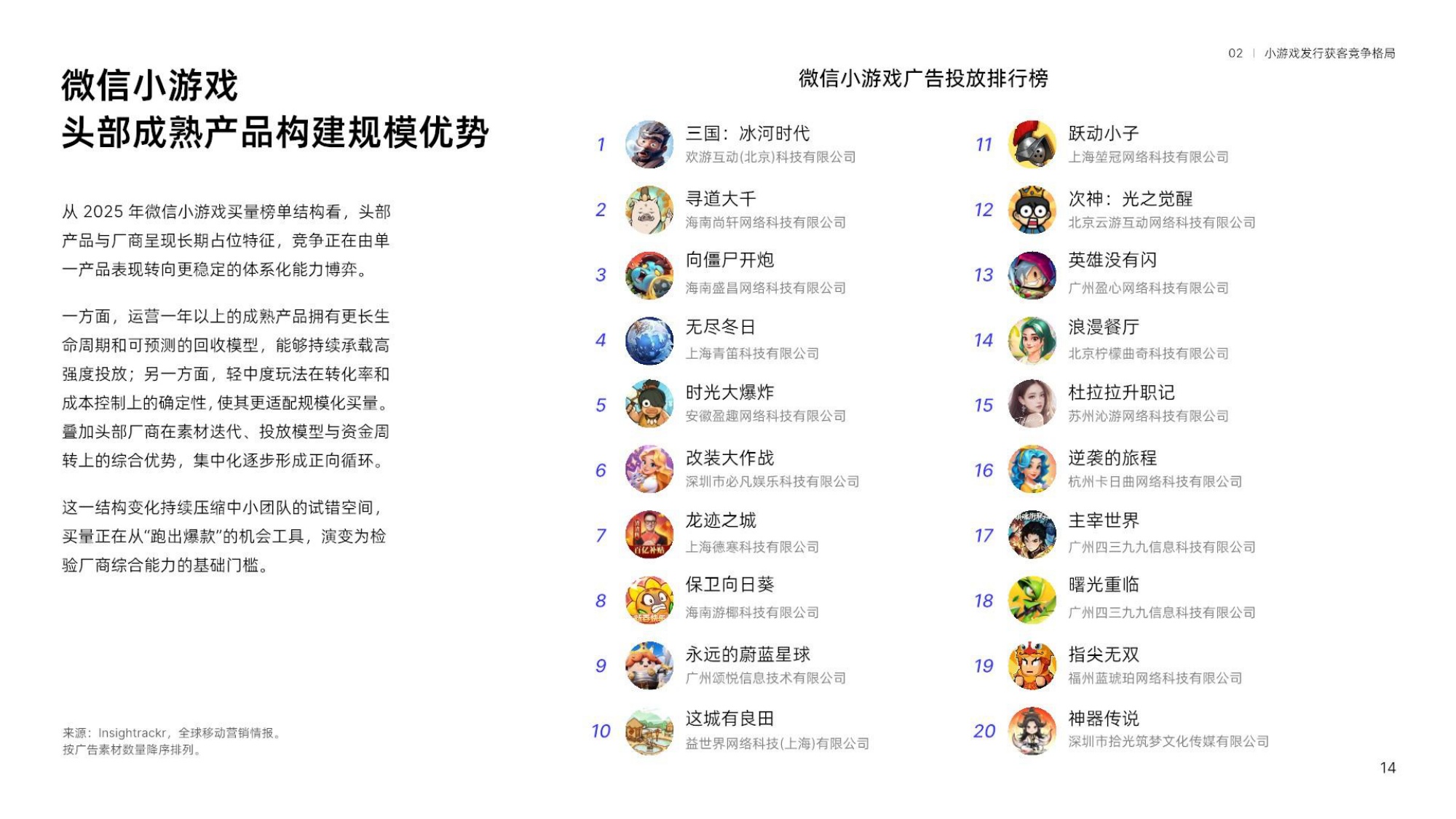 【热力引擎&Insightrackr】2026小游戏获客增长趋势报告.pdf