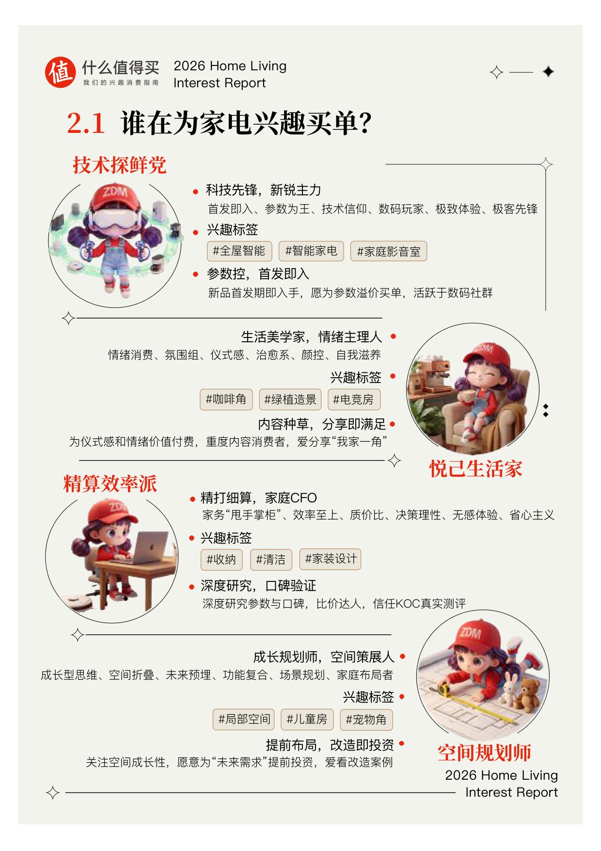 【什么值得买】2026家生活兴趣报告.pdf