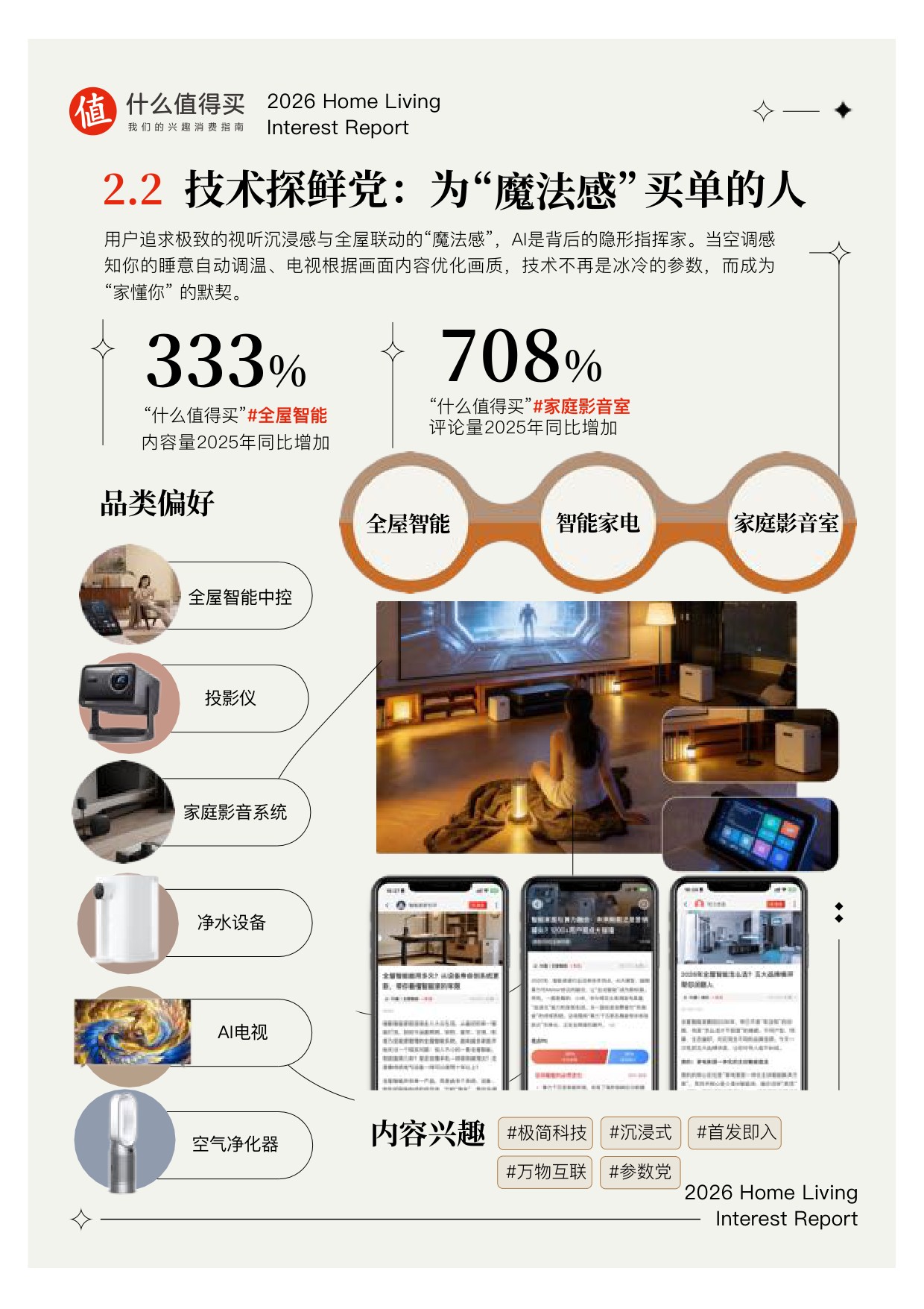 【什么值得买】2026家生活兴趣报告.pdf