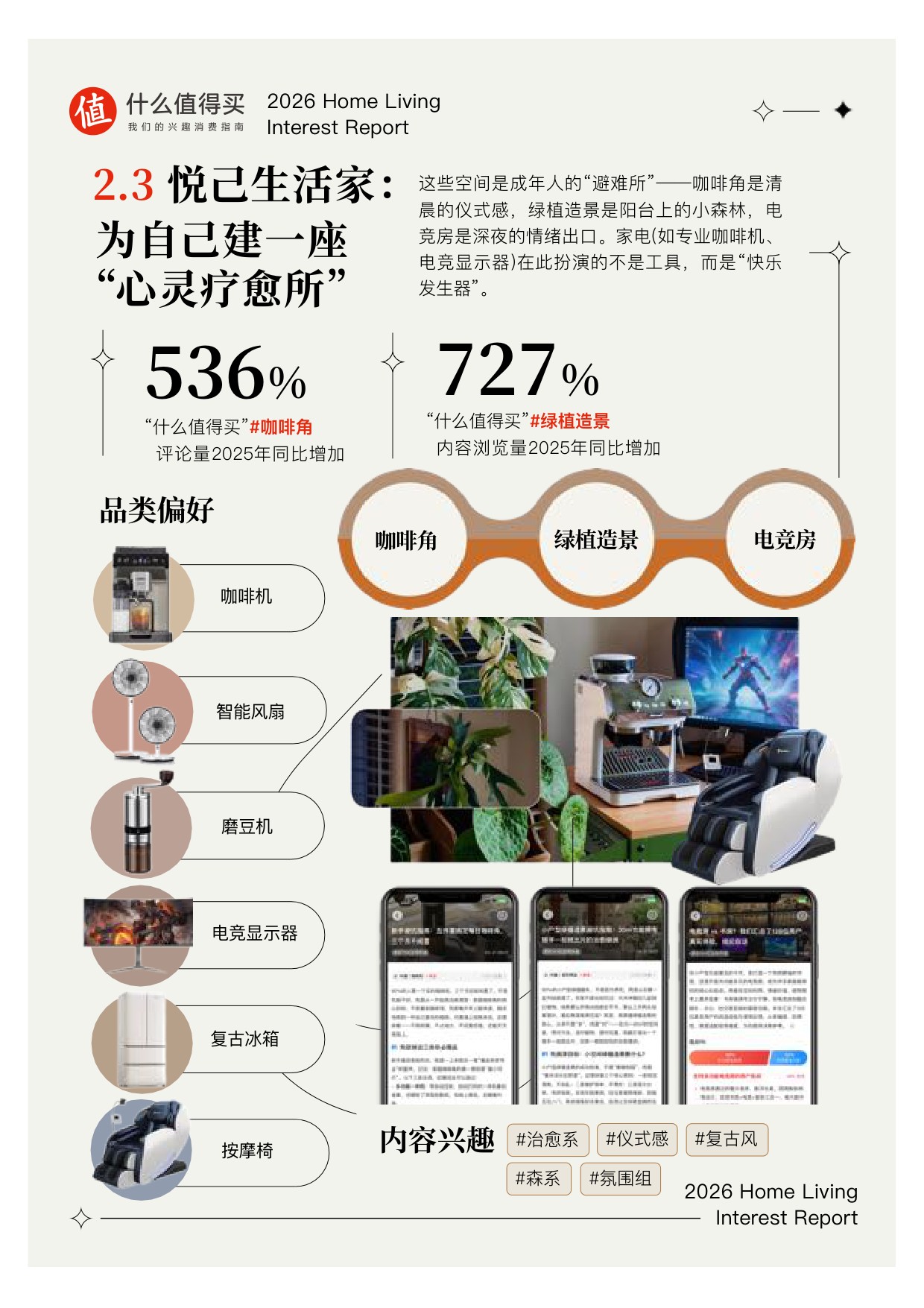 【什么值得买】2026家生活兴趣报告.pdf