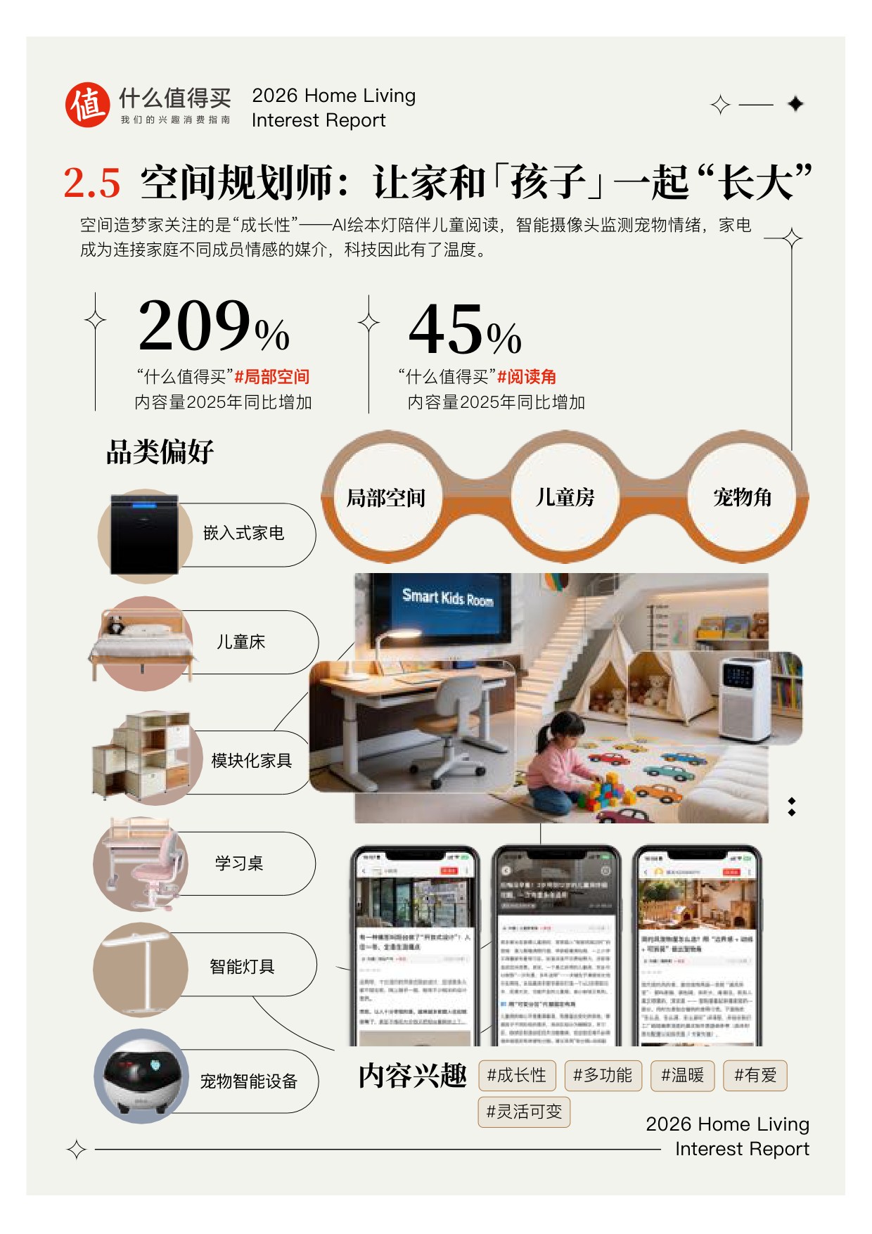 【什么值得买】2026家生活兴趣报告.pdf