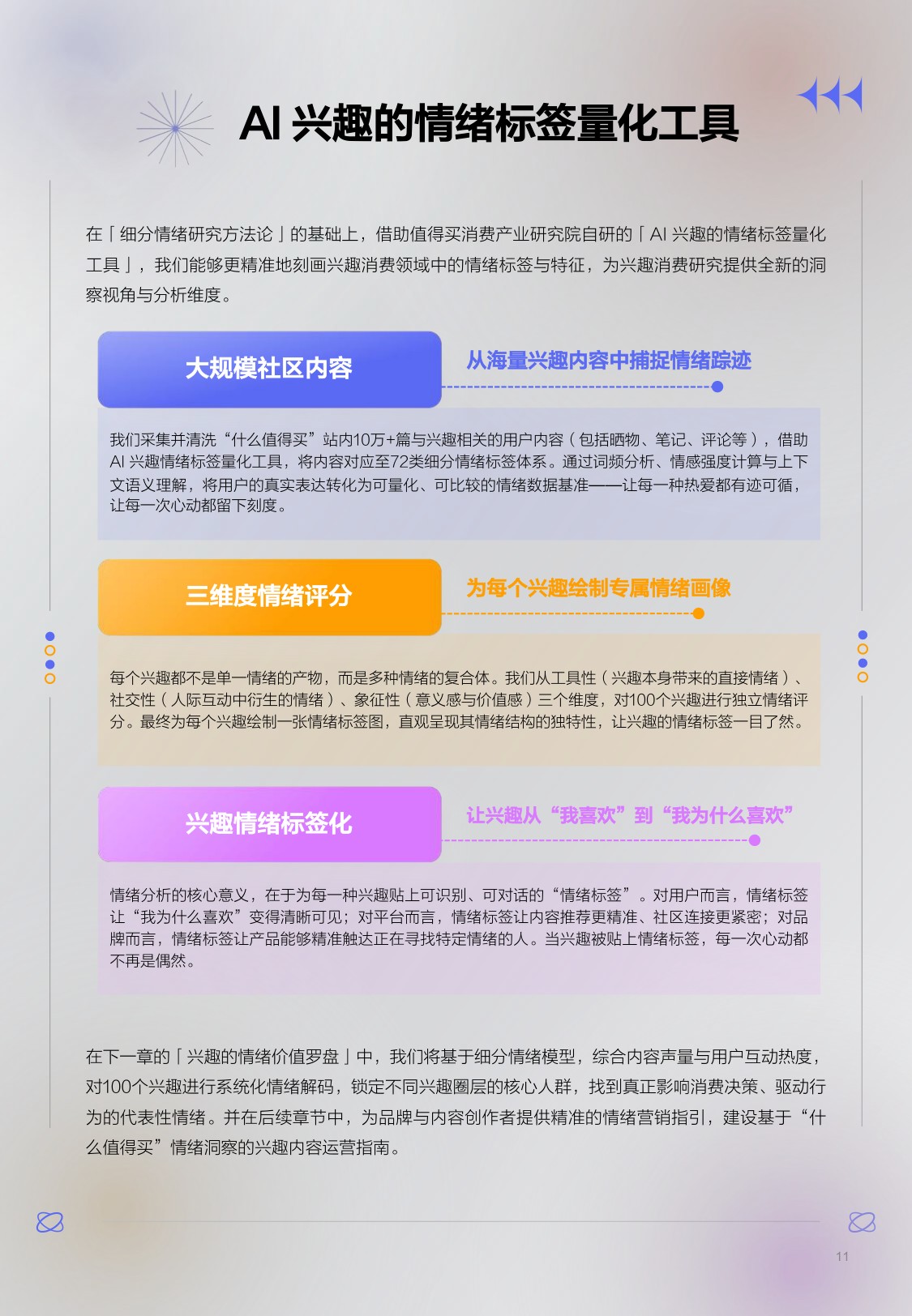 【什么值得买】2026兴趣背后的情绪洞察报告.pdf