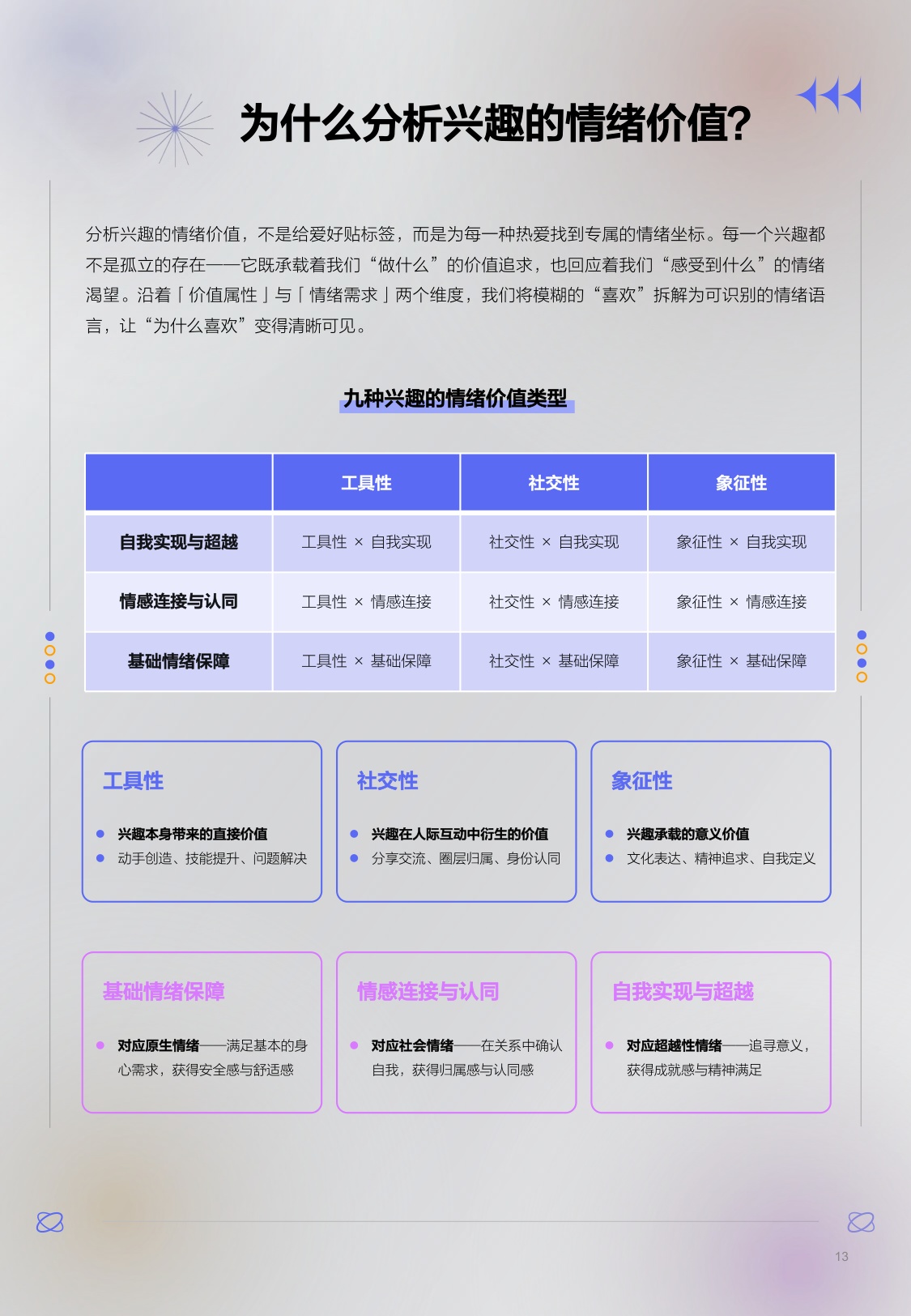【什么值得买】2026兴趣背后的情绪洞察报告.pdf