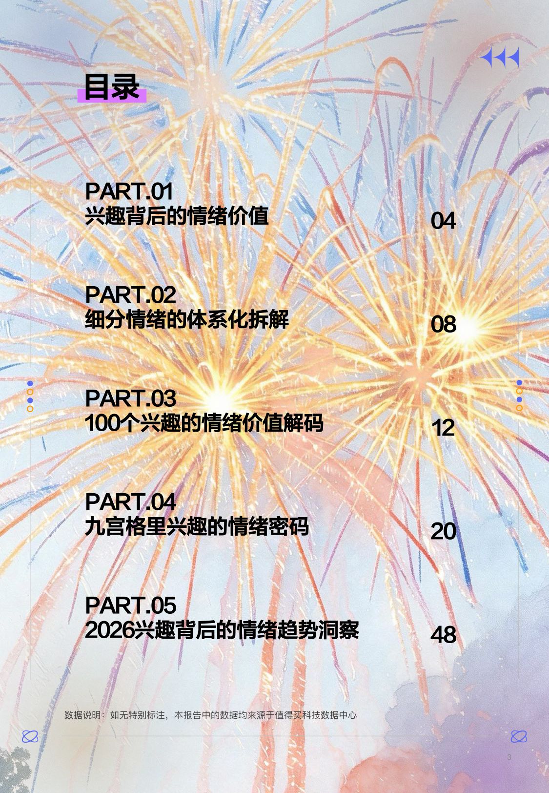 【什么值得买】2026兴趣背后的情绪洞察报告.pdf