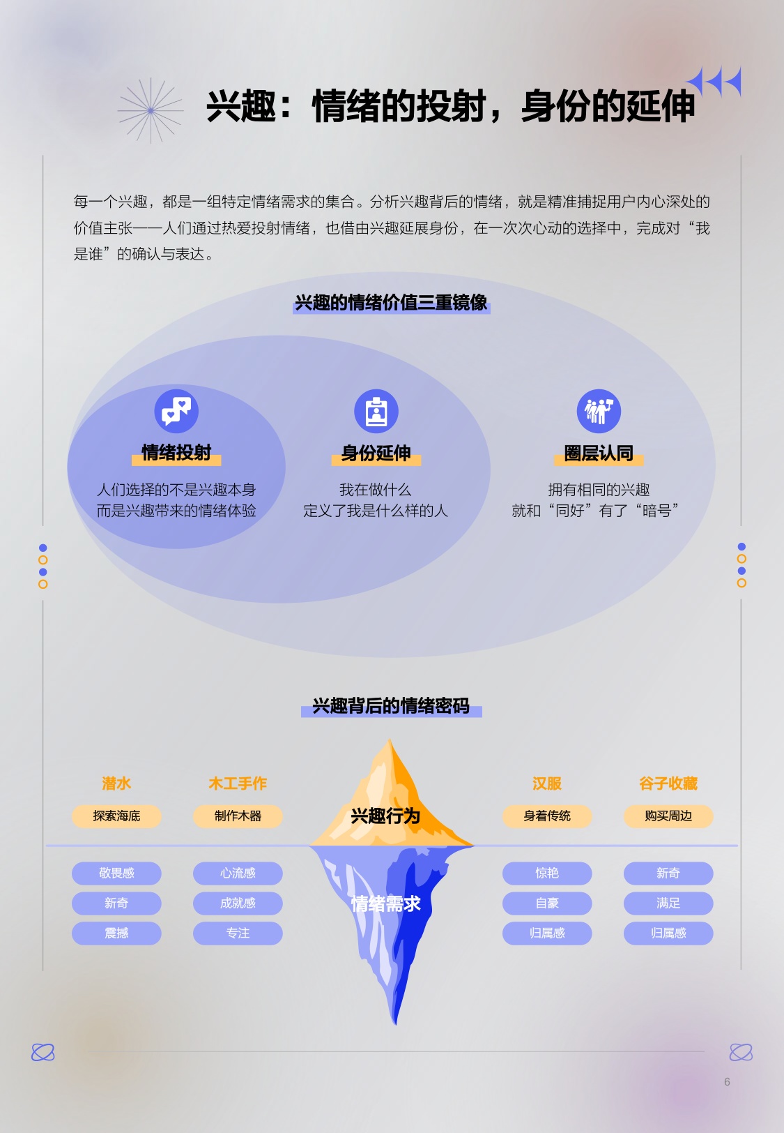 【什么值得买】2026兴趣背后的情绪洞察报告.pdf