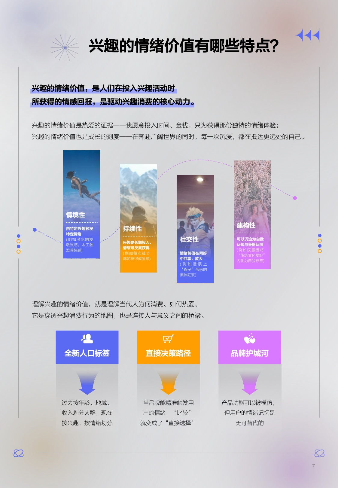 【什么值得买】2026兴趣背后的情绪洞察报告.pdf