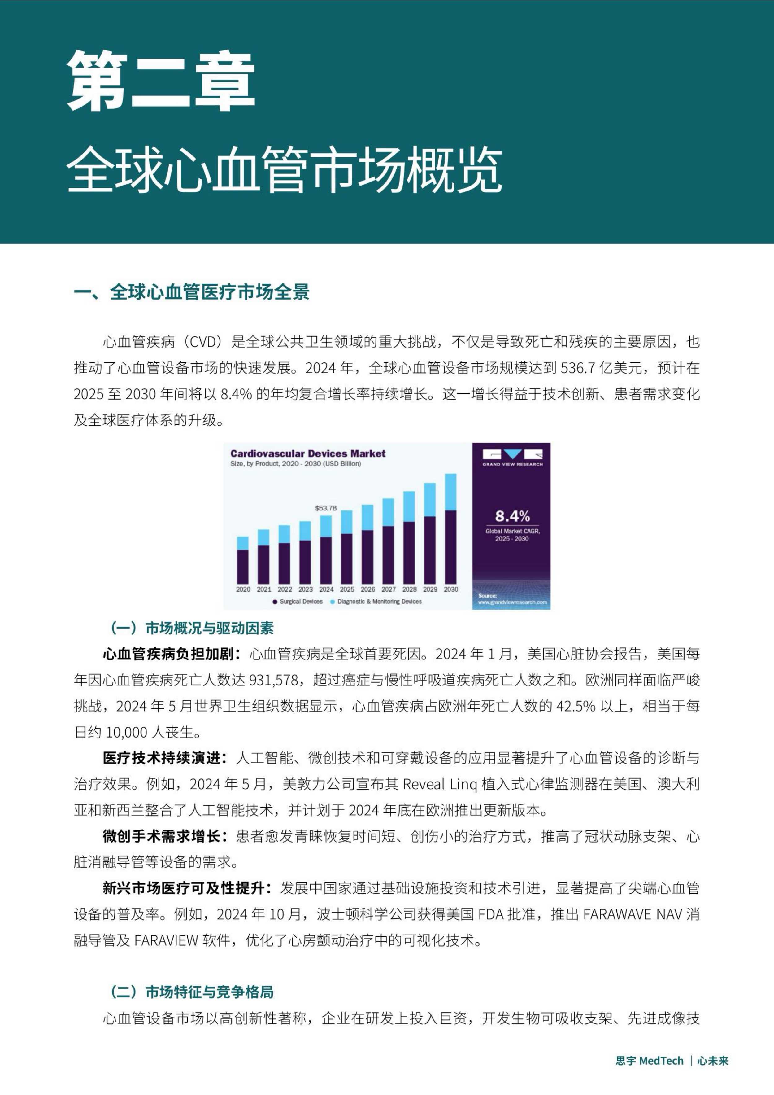 思宇2025全球心血管创新年度白皮书53页.pdf