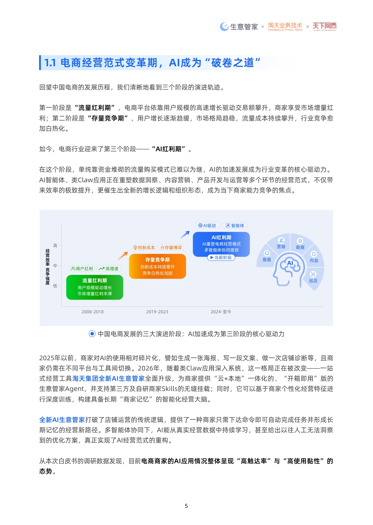【淘天集团&天下网商】AI重塑经营：2026中国电商AI应用白皮书.pdf