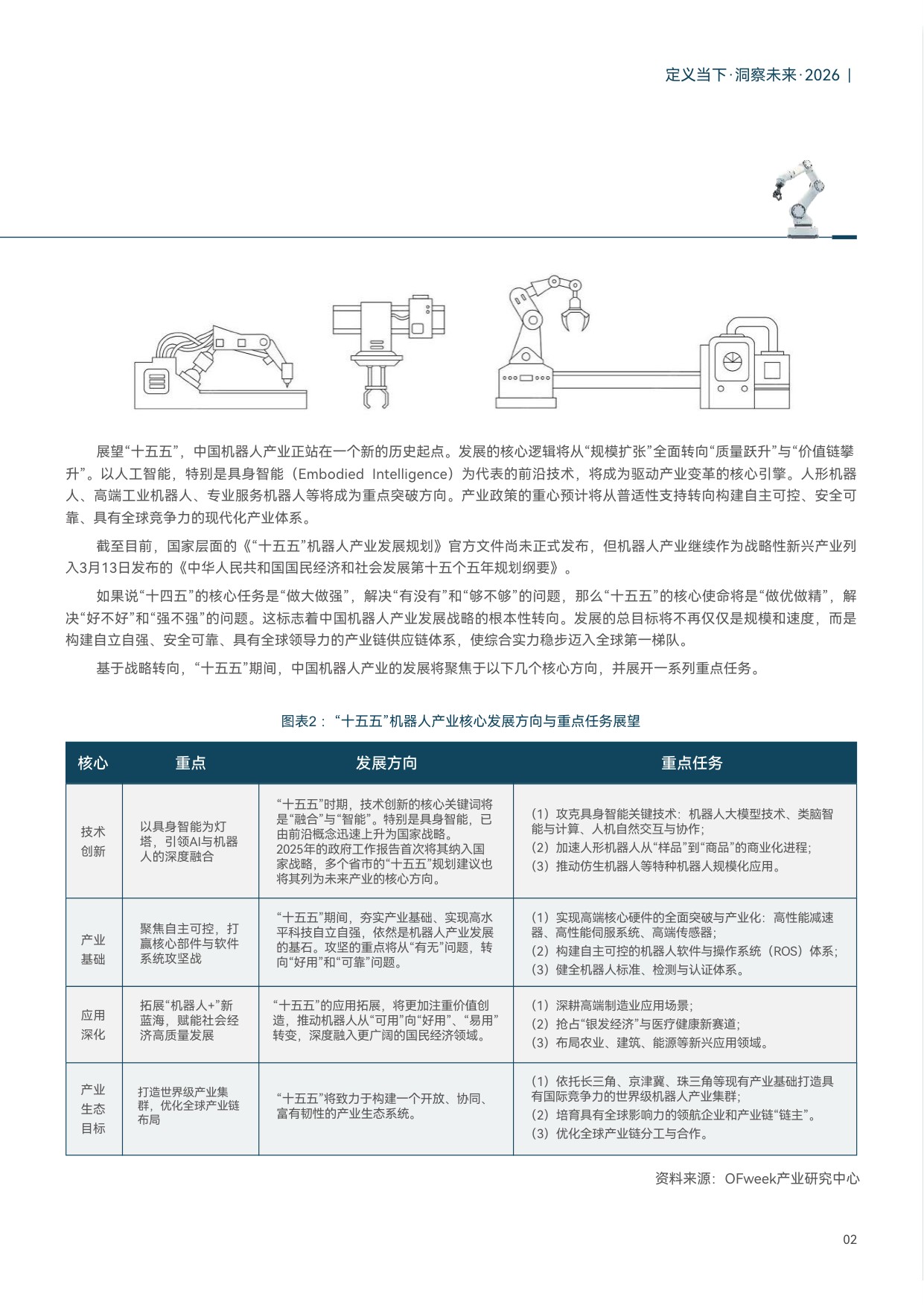 【维科网】2026机器人产业引擎、赋能与未来发展蓝皮书.pdf