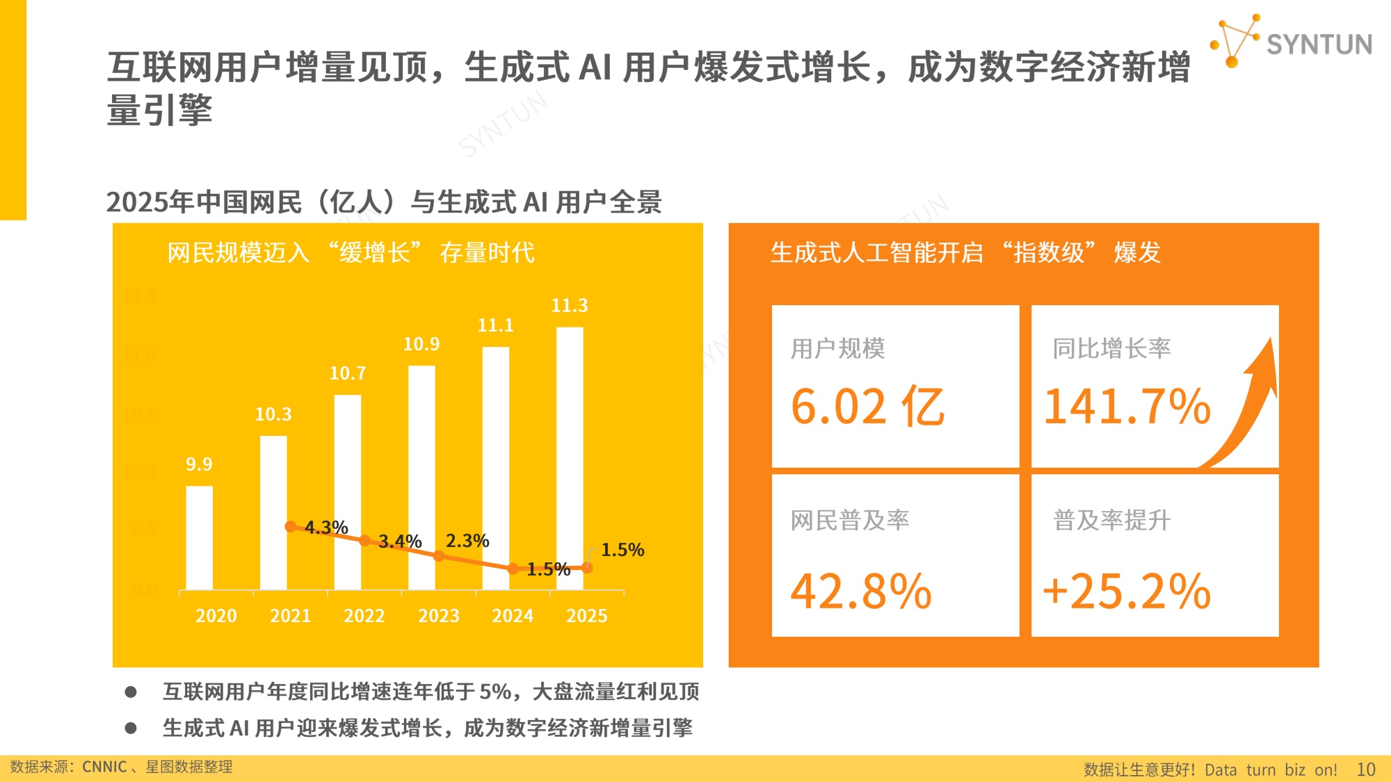 【星图数据】2026年电商发展报告.pdf