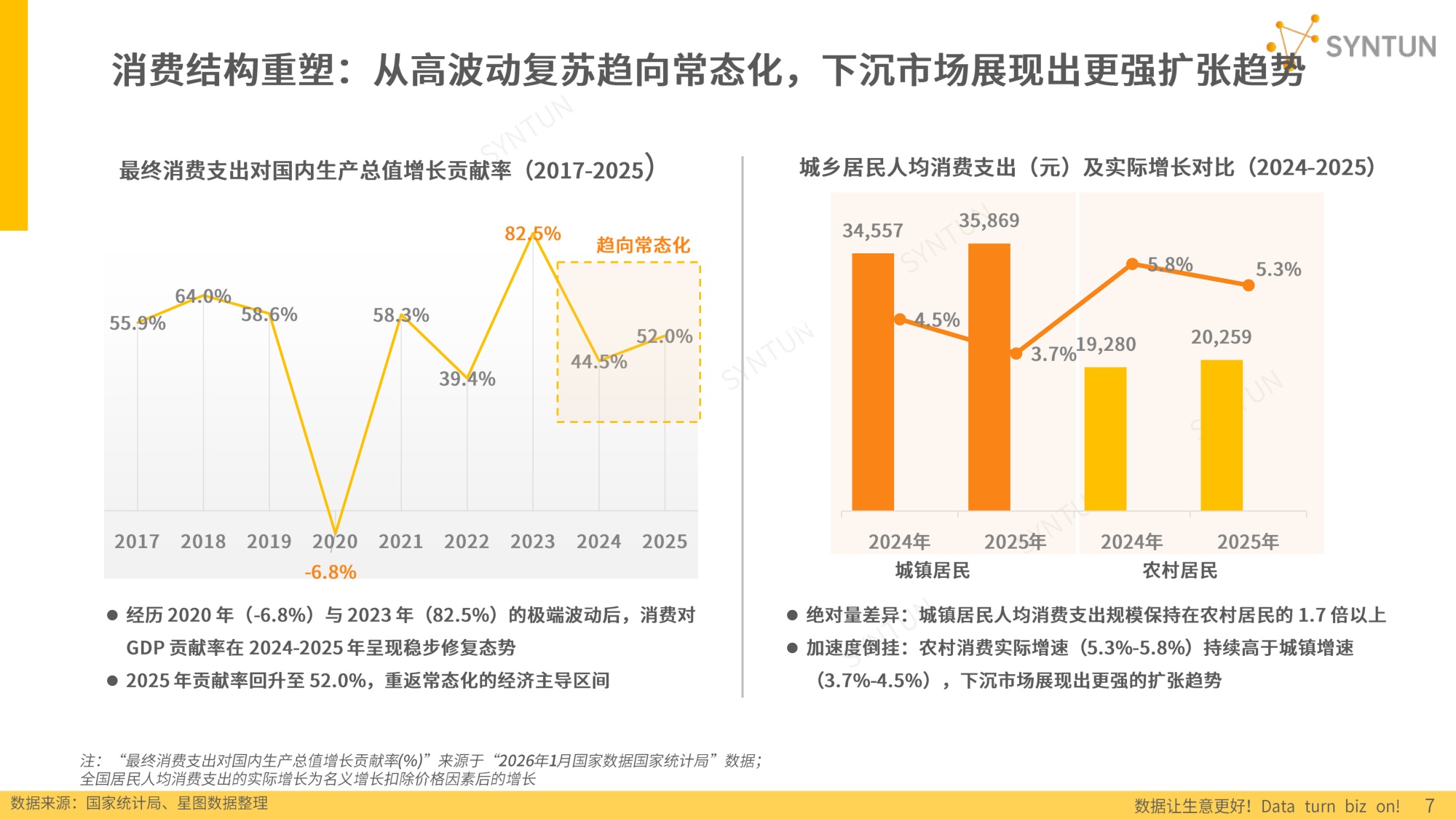 【星图数据】2026年电商发展报告.pdf