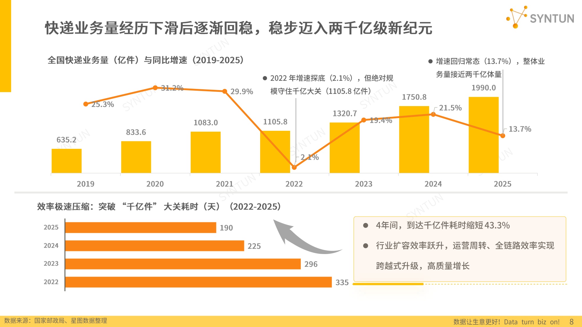 【星图数据】2026年电商发展报告.pdf
