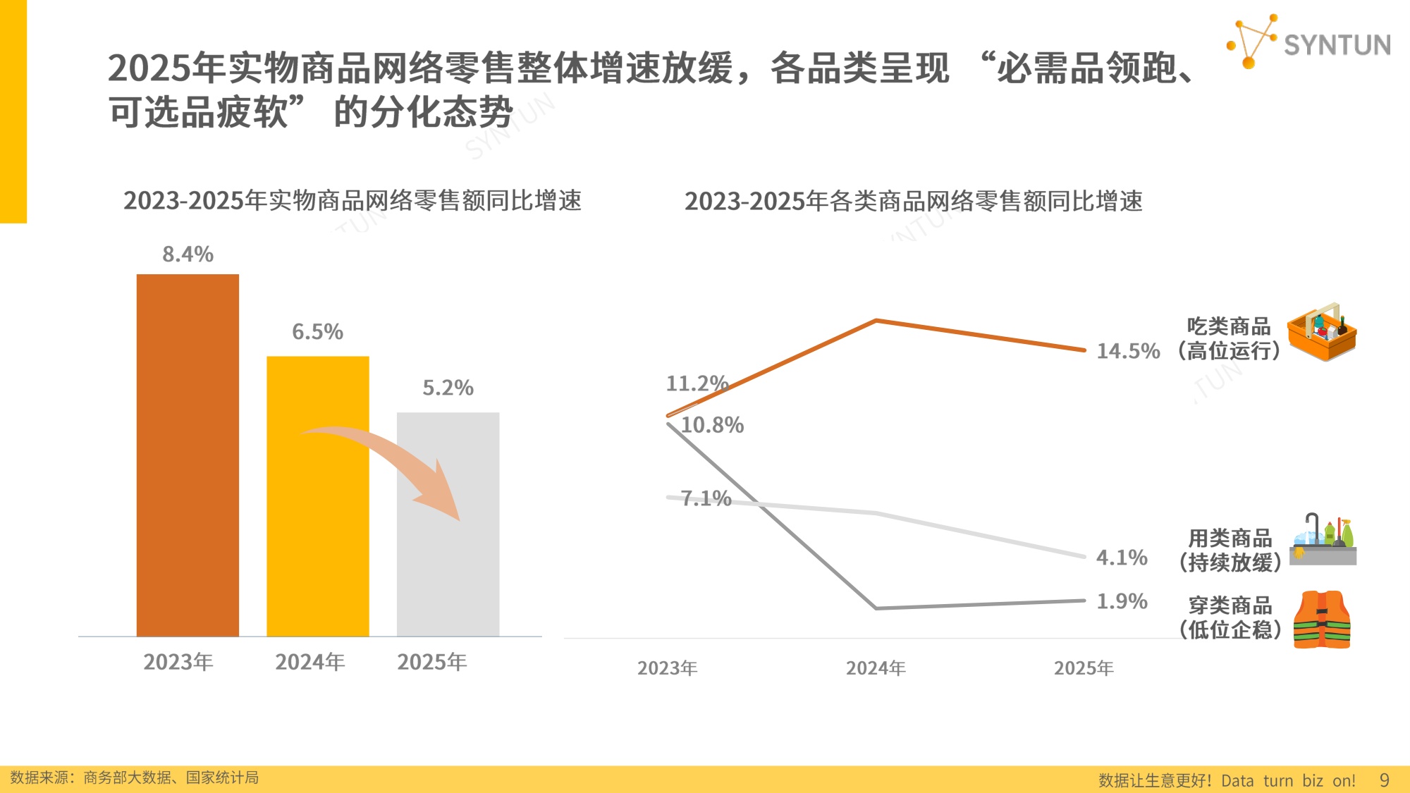 【星图数据】2026年电商发展报告.pdf
