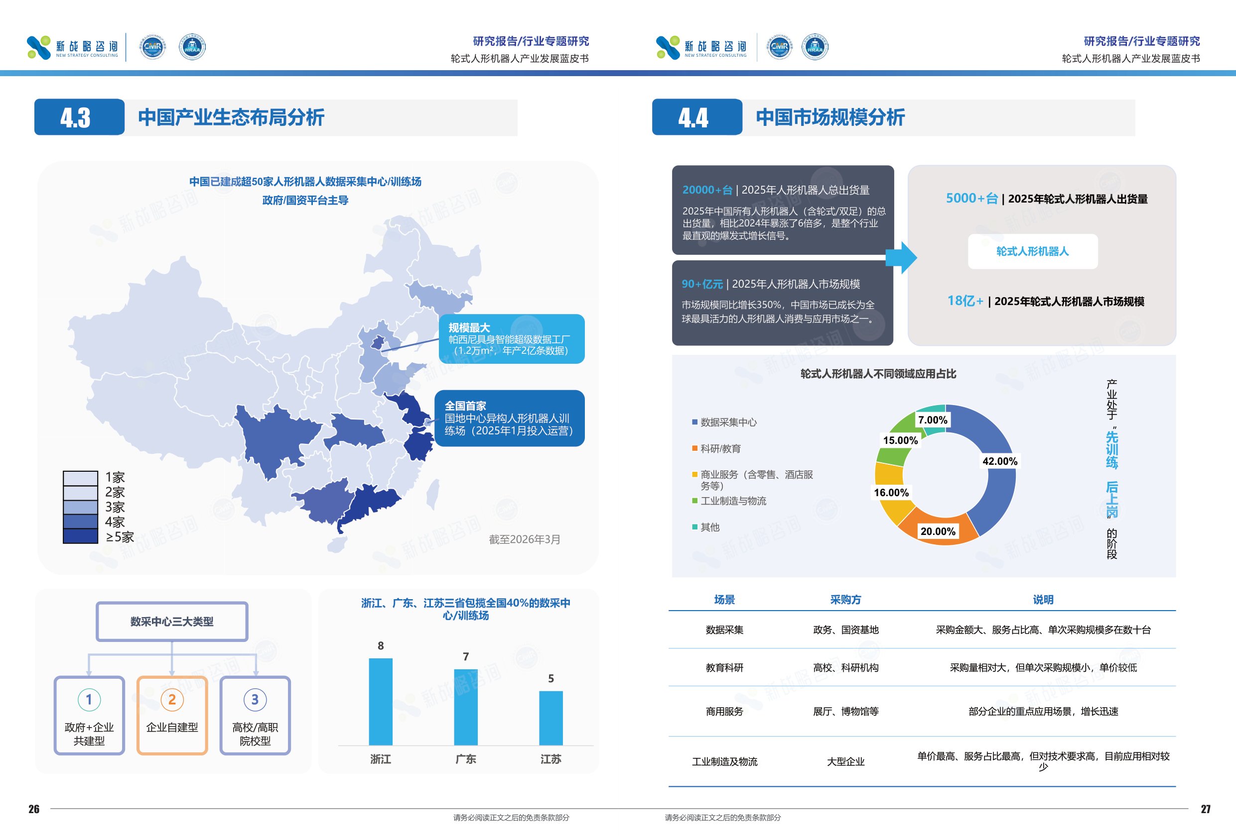 新战略咨询：2026轮式人形机器人产业发展蓝皮书.pdf