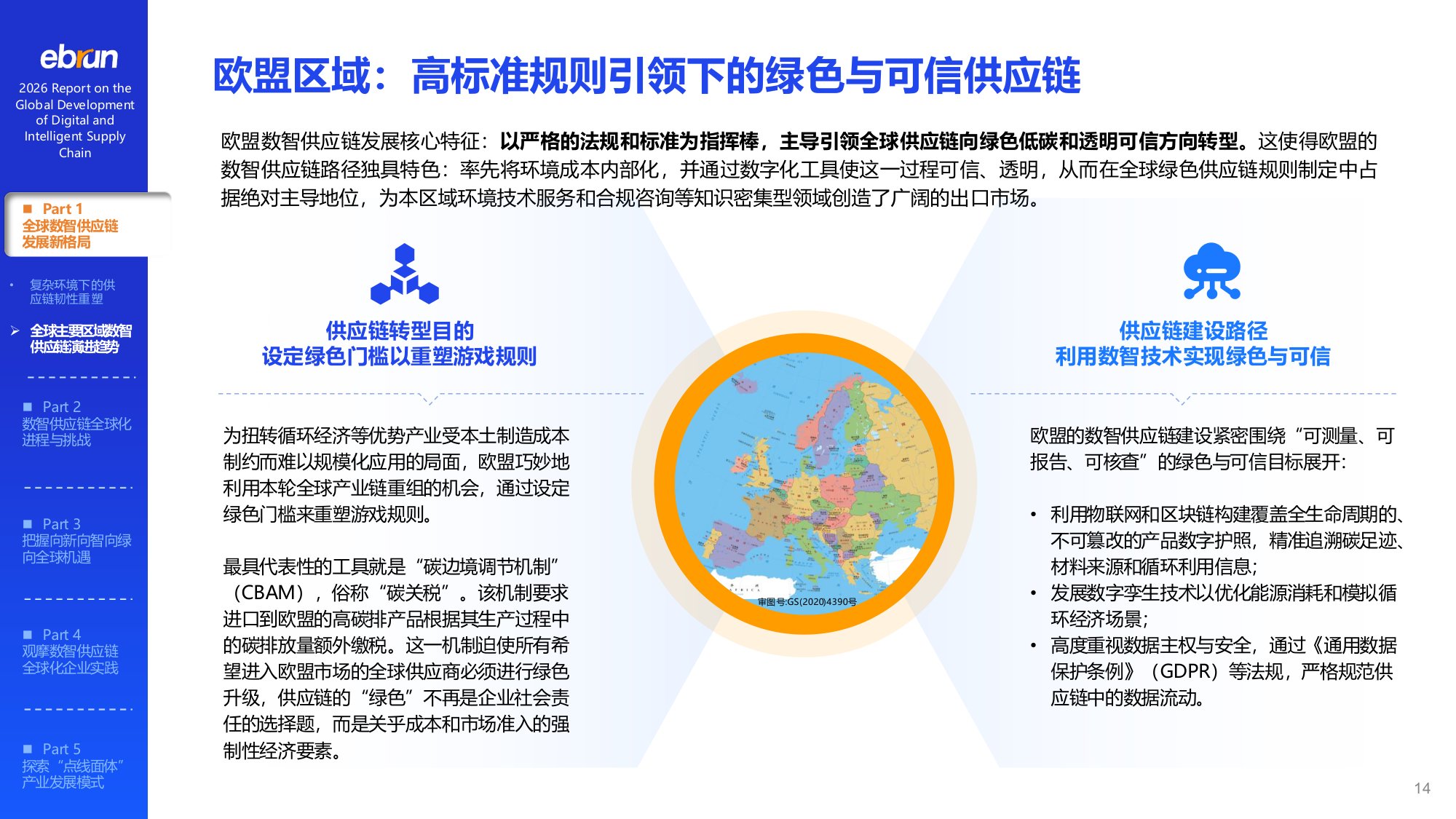 【亿邦智库】2026数智供应链全球化发展报告.pdf