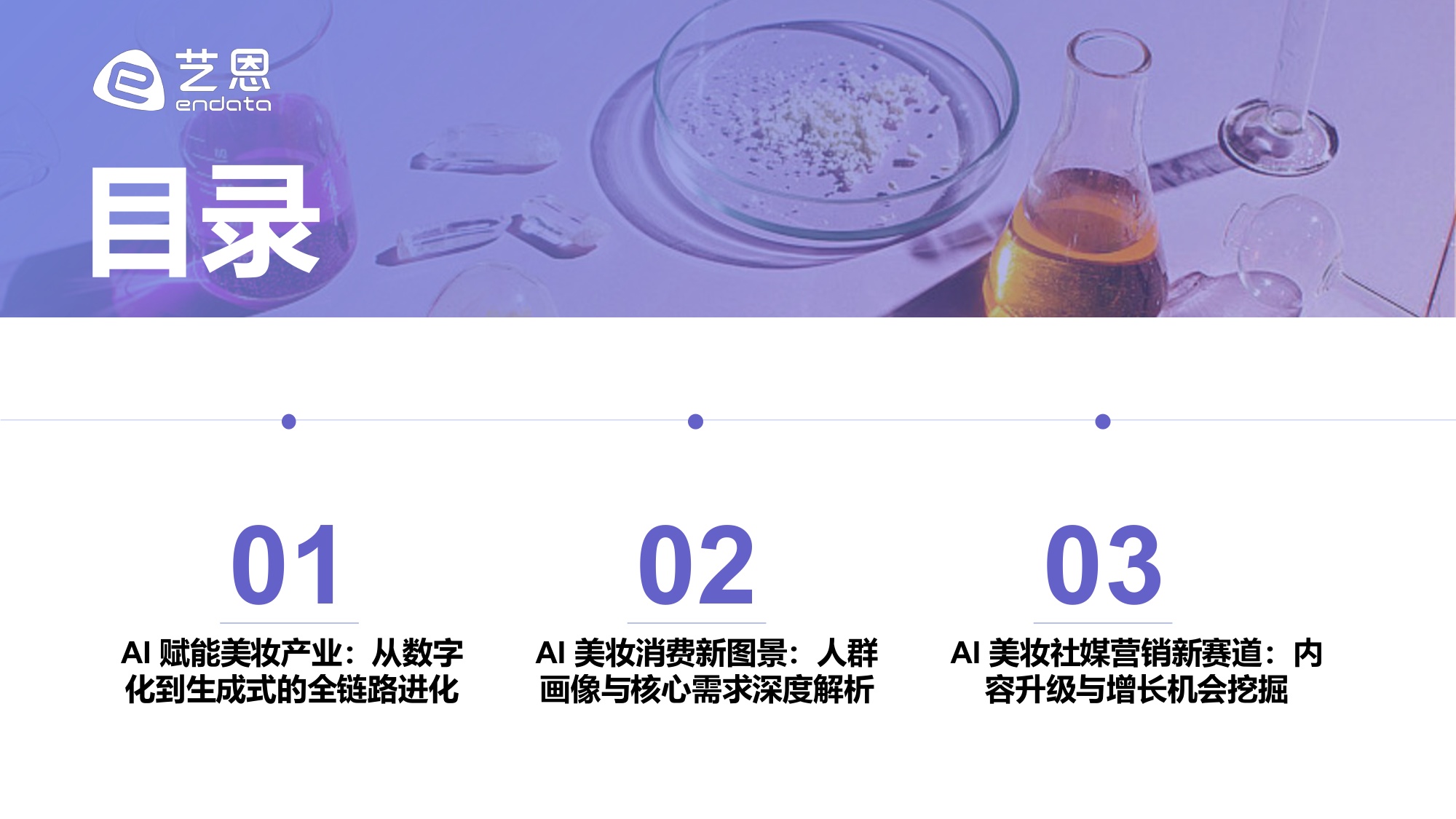 【艺恩】2026年AI+美妆消费趋势报告：科技赋能，精准定义新美学生态.pdf