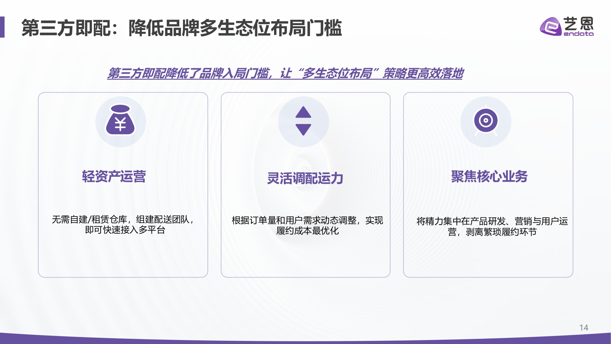 【艺恩】即时零售2026：四大真相重构“快”的生意.pdf