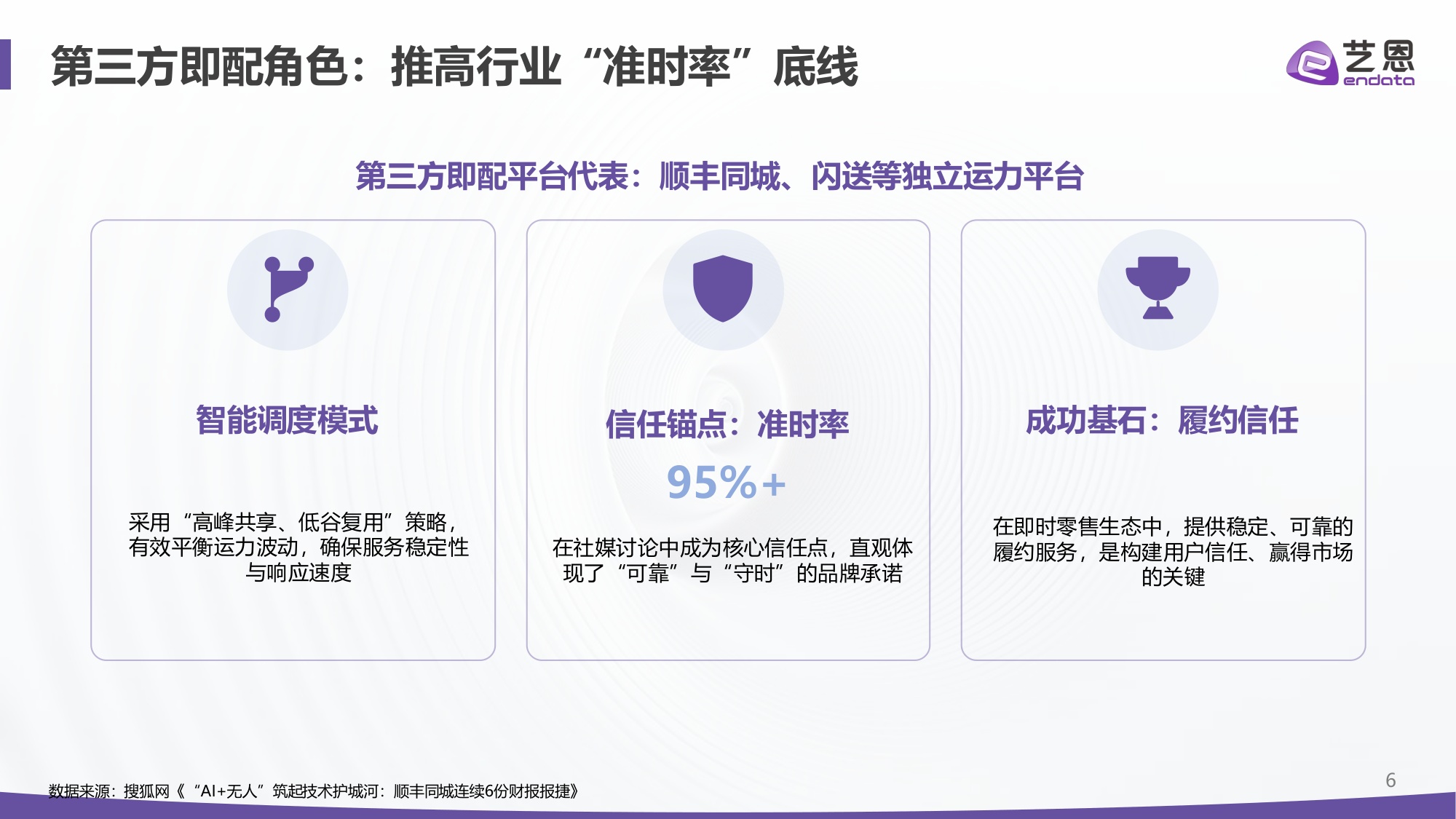 【艺恩】即时零售2026：四大真相重构“快”的生意.pdf