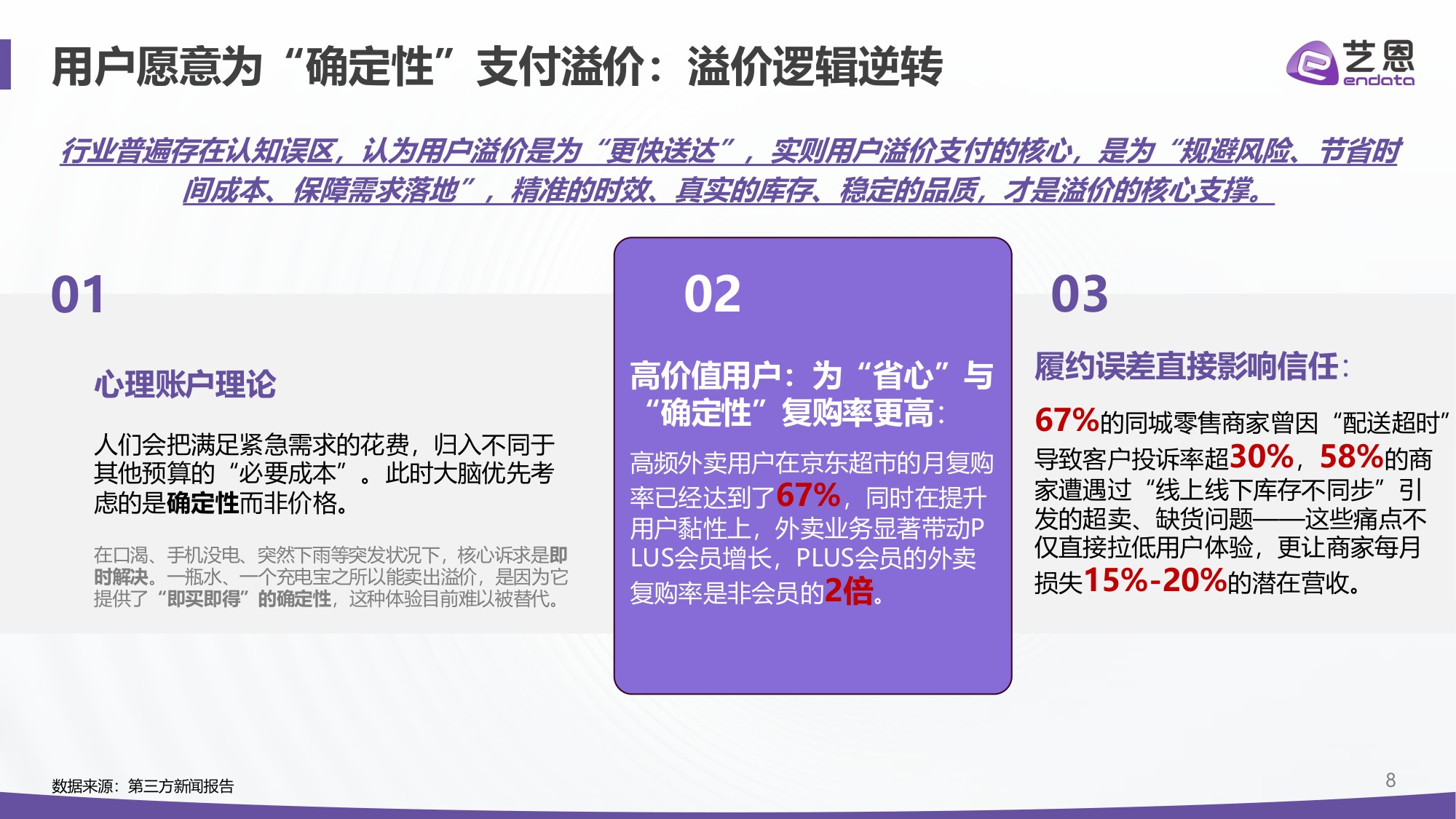 【艺恩】即时零售2026：四大真相重构“快”的生意.pdf