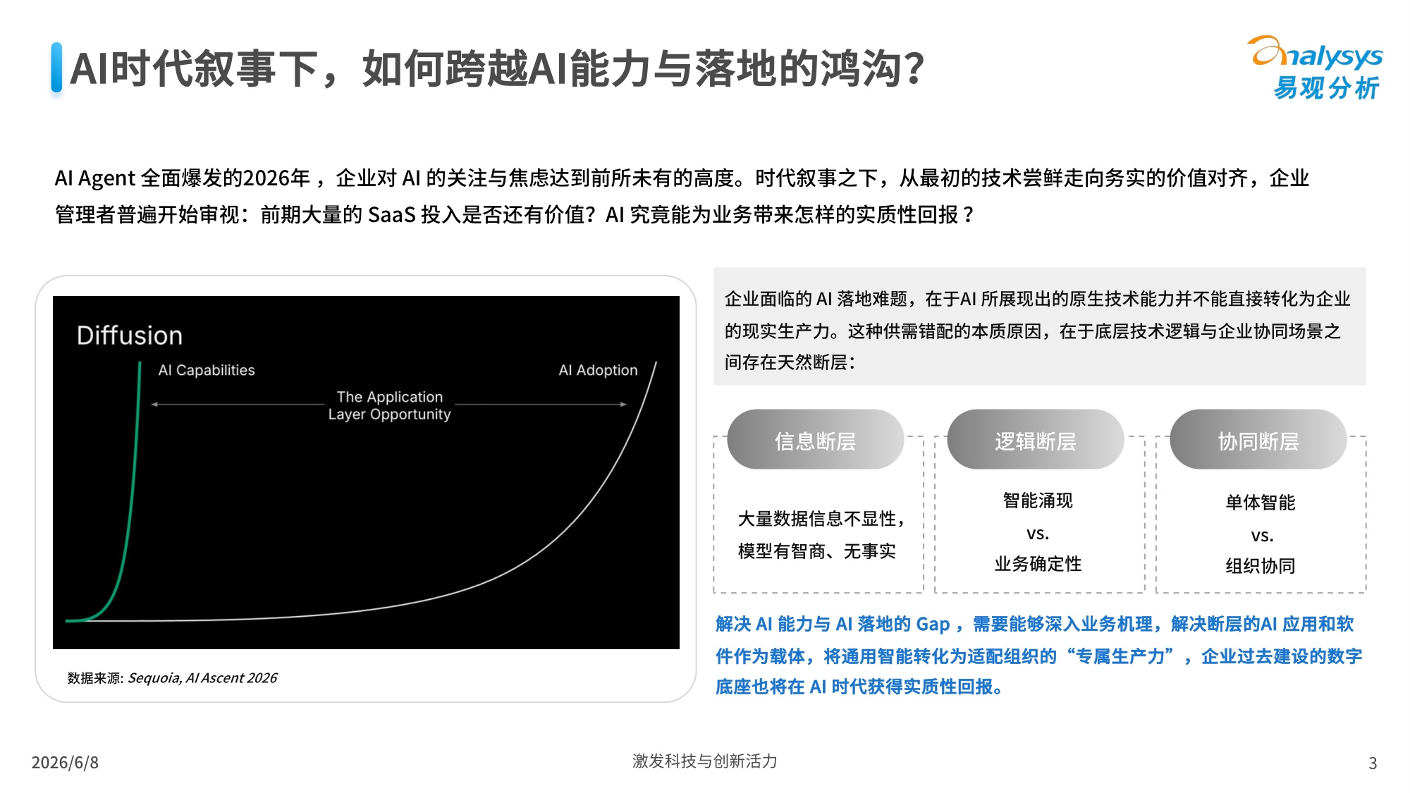 【易观分析】未来已来——AI协同办公趋势洞察.pdf