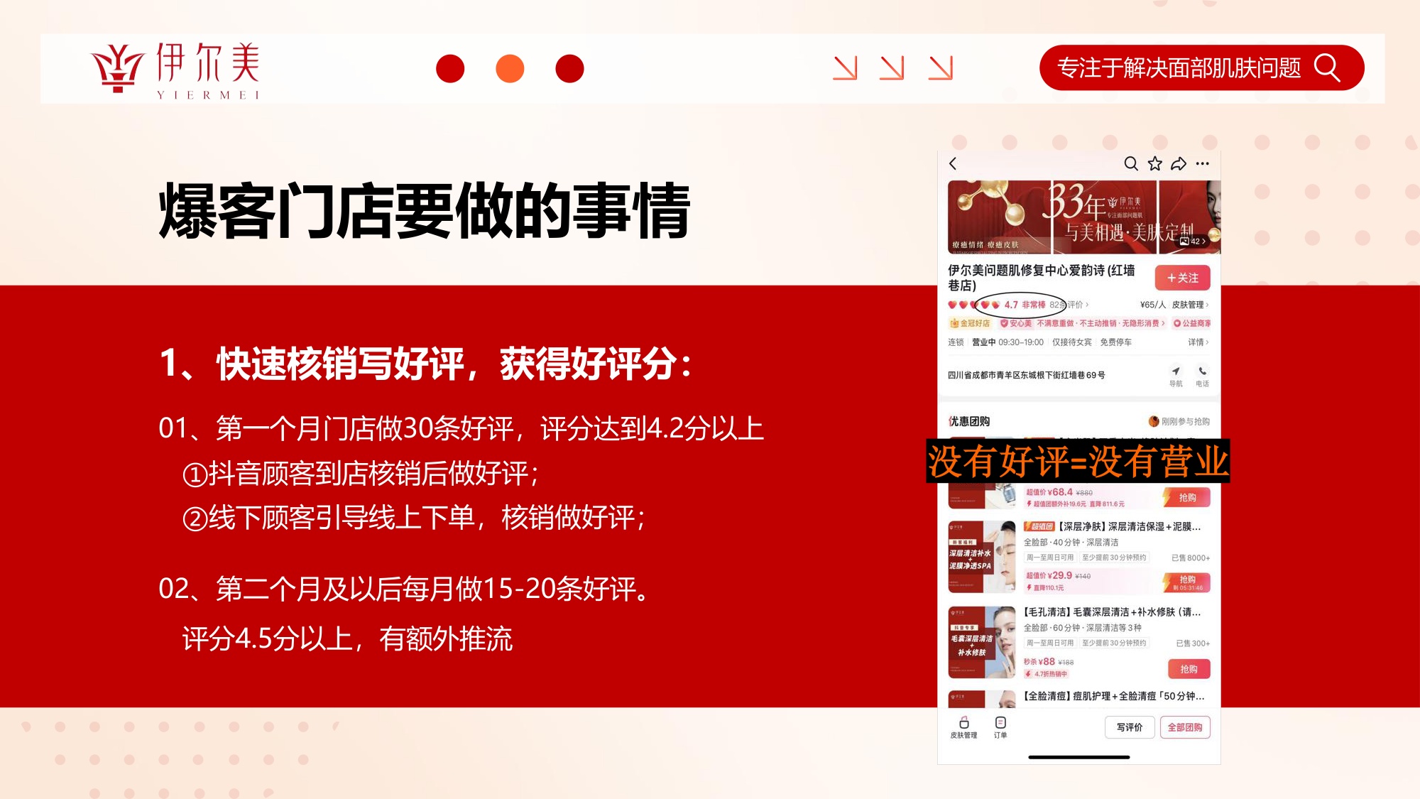 医美品牌中小型门店拖课留客业绩增长难题营销方案.pdf