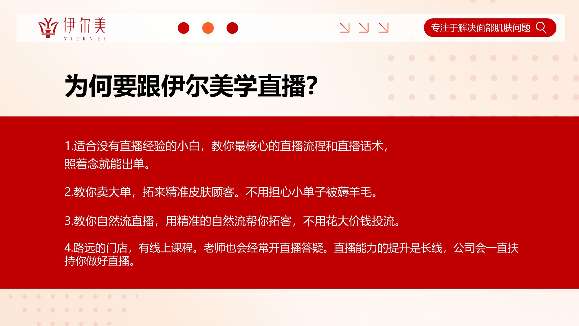 医美品牌中小型门店拖课留客业绩增长难题营销方案.pdf