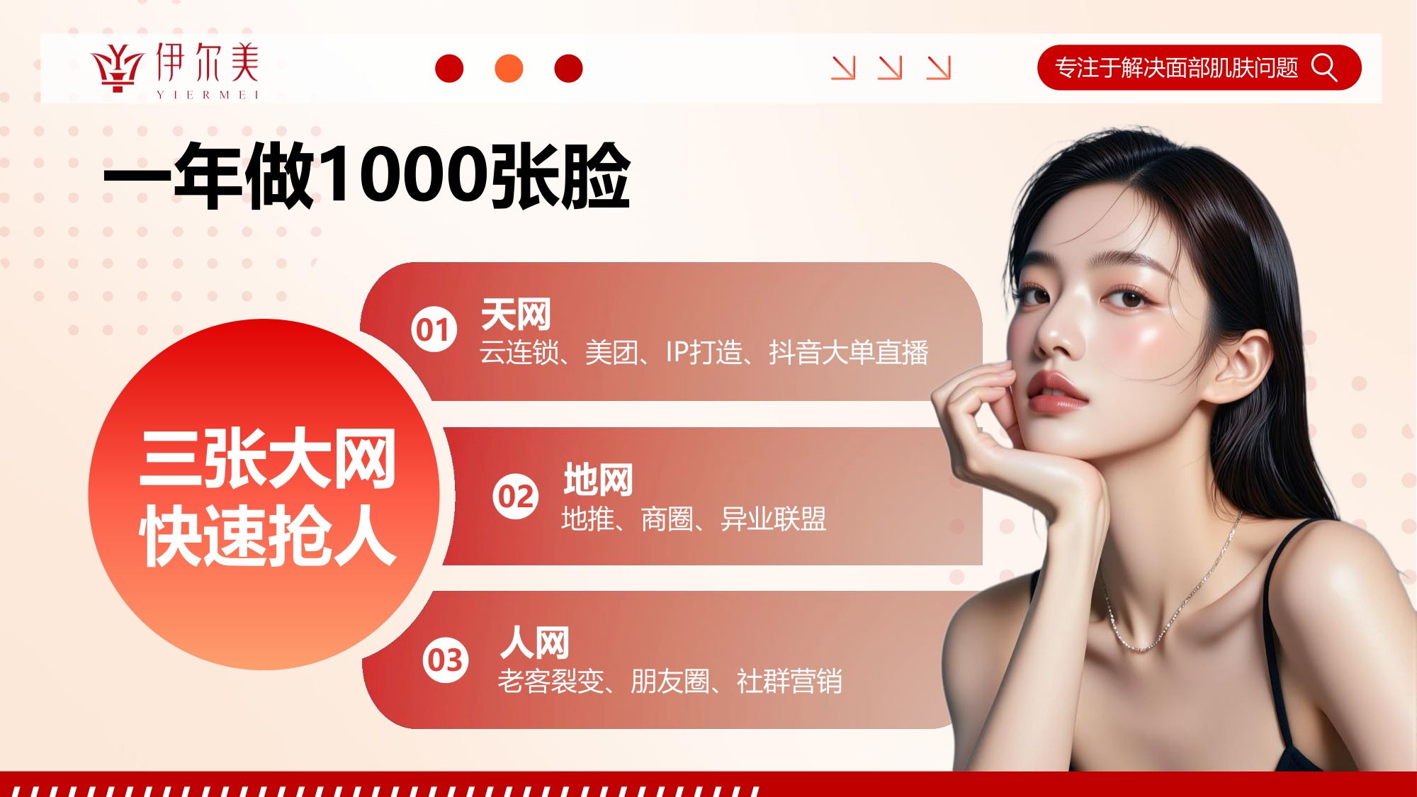 医美品牌中小型门店拖课留客业绩增长难题营销方案.pdf