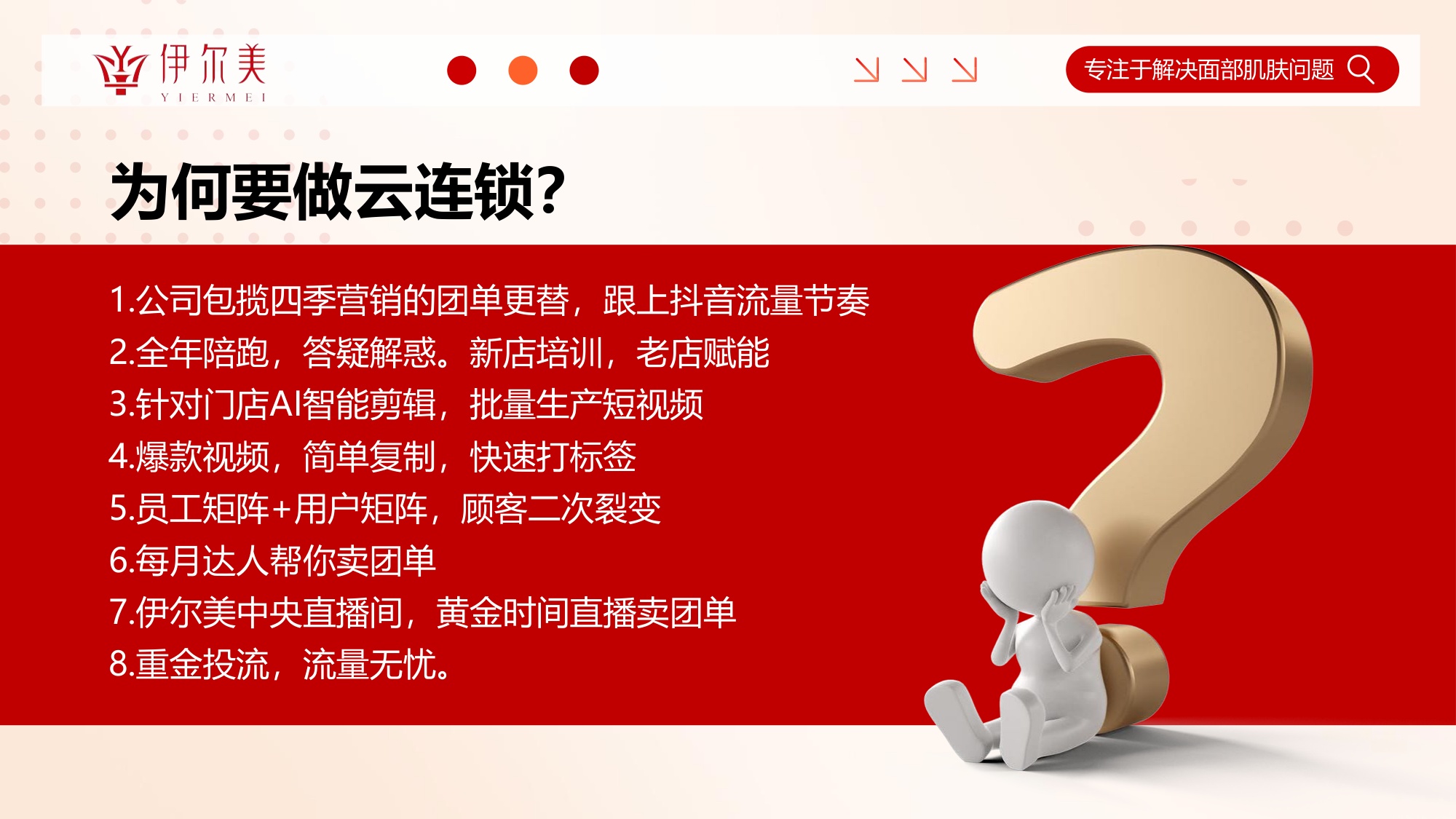 医美品牌中小型门店拖课留客业绩增长难题营销方案.pdf